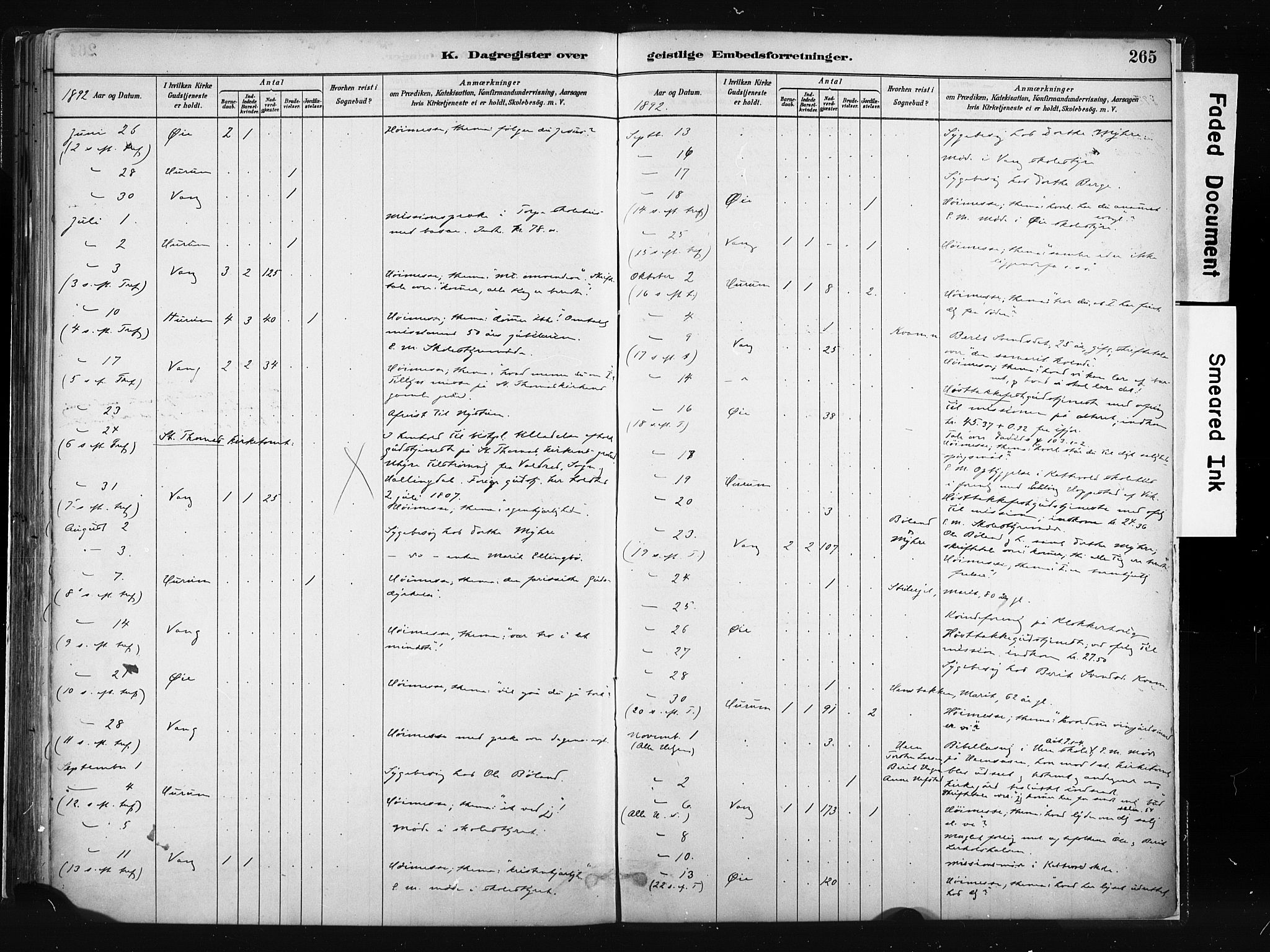 Vang prestekontor, Valdres, SAH/PREST-140/H/Ha/L0008: Parish register (official) no. 8, 1882-1910, p. 265