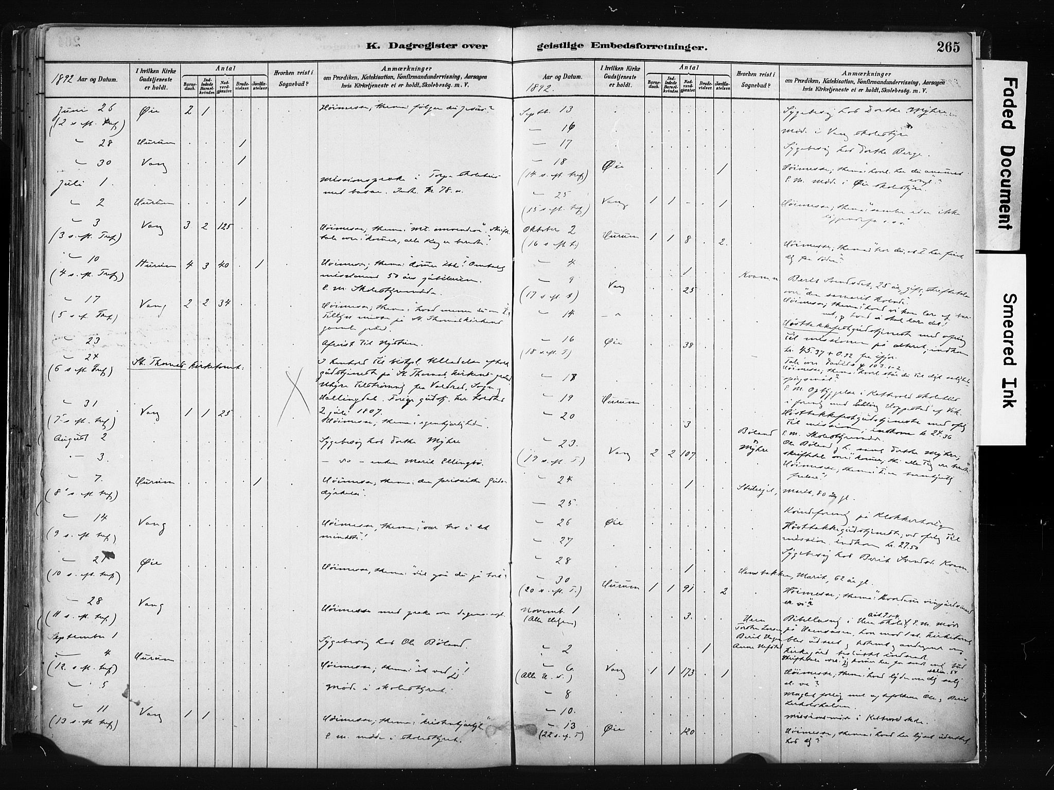 Vang prestekontor, Valdres, AV/SAH-PREST-140/H/Ha/L0008: Parish register (official) no. 8, 1882-1910, p. 265