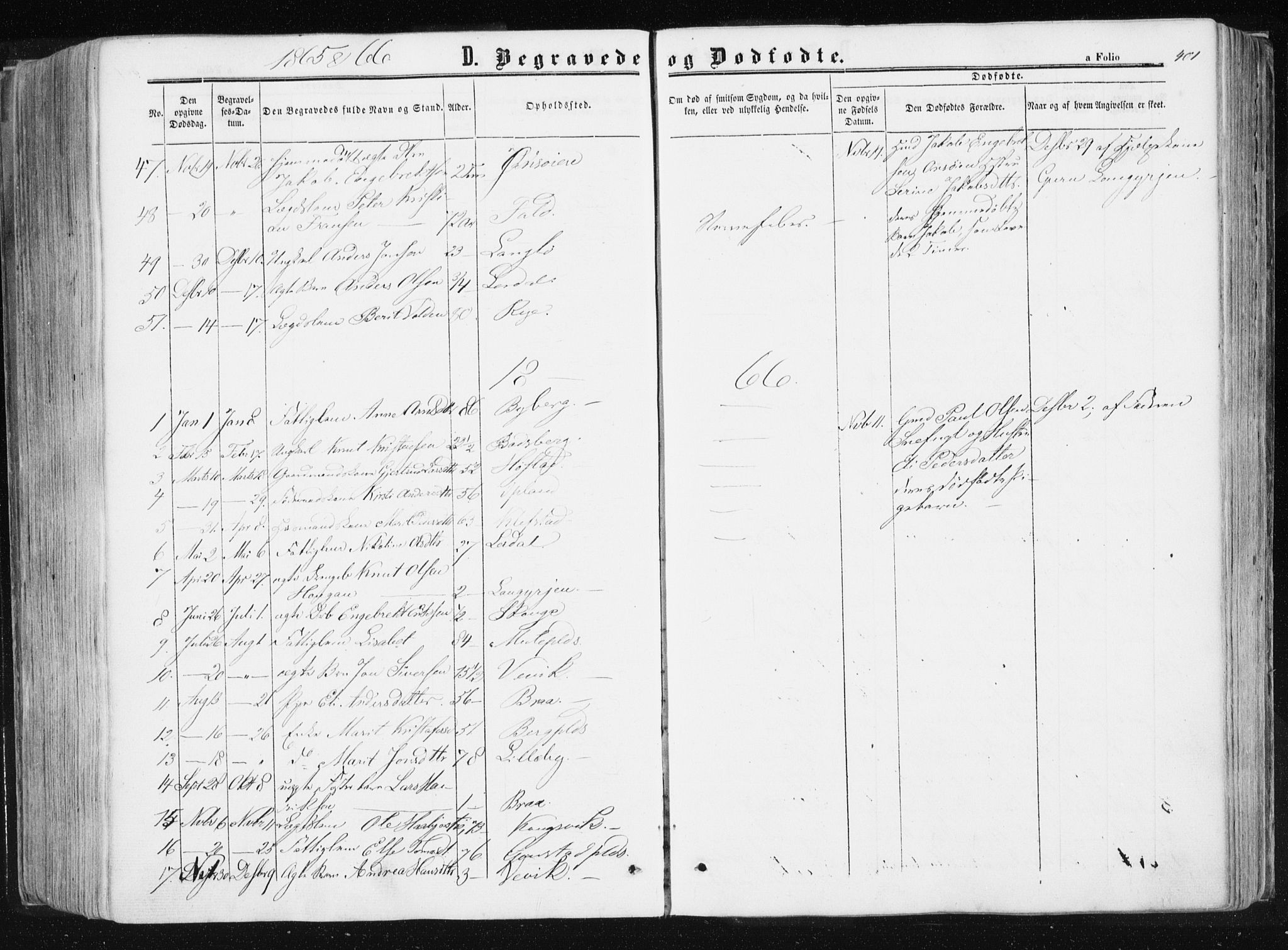 Ministerialprotokoller, klokkerbøker og fødselsregistre - Sør-Trøndelag, SAT/A-1456/612/L0377: Parish register (official) no. 612A09, 1859-1877, p. 401