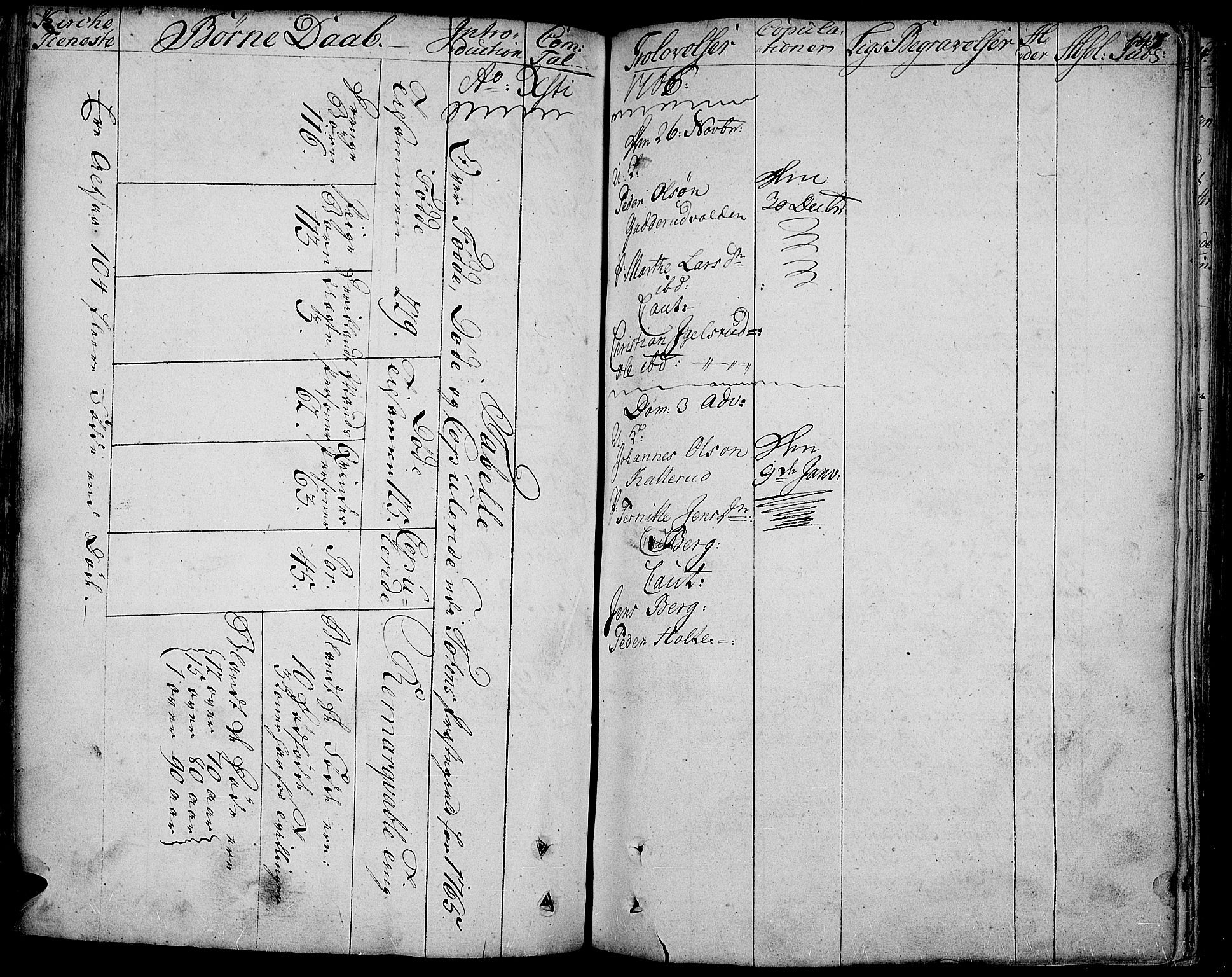 Toten prestekontor, SAH/PREST-102/H/Ha/Haa/L0005: Parish register (official) no. 5, 1761-1772, p. 147