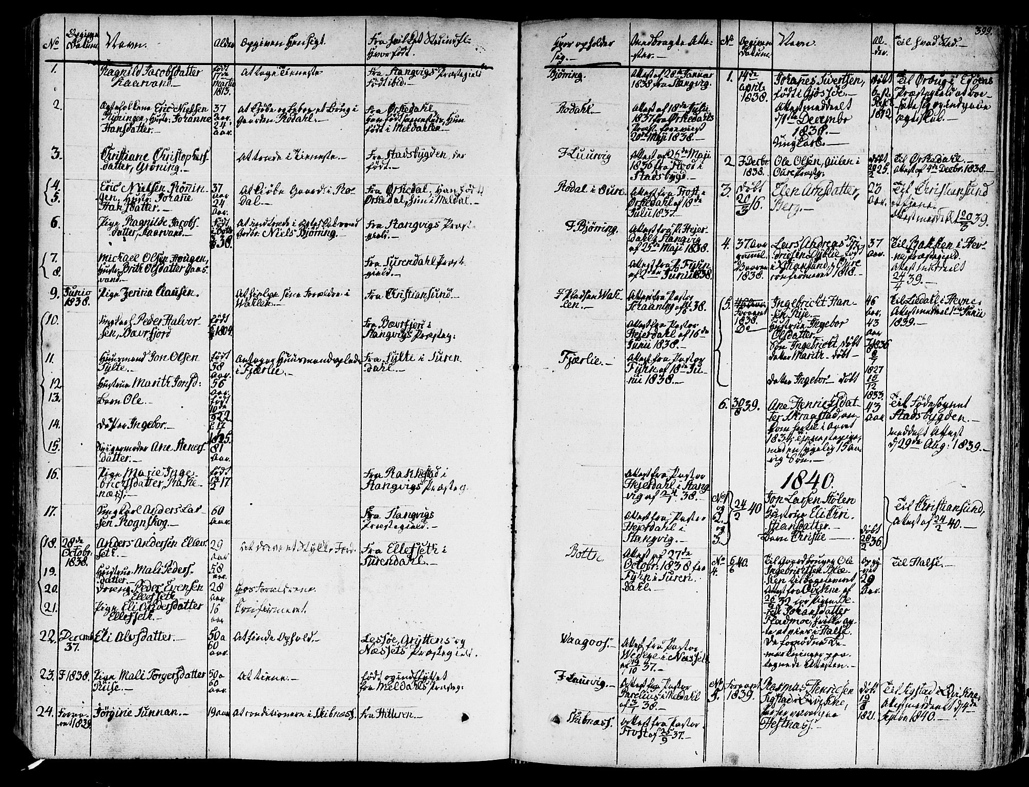 Ministerialprotokoller, klokkerbøker og fødselsregistre - Møre og Romsdal, AV/SAT-A-1454/578/L0904: Parish register (official) no. 578A03, 1836-1858, p. 399