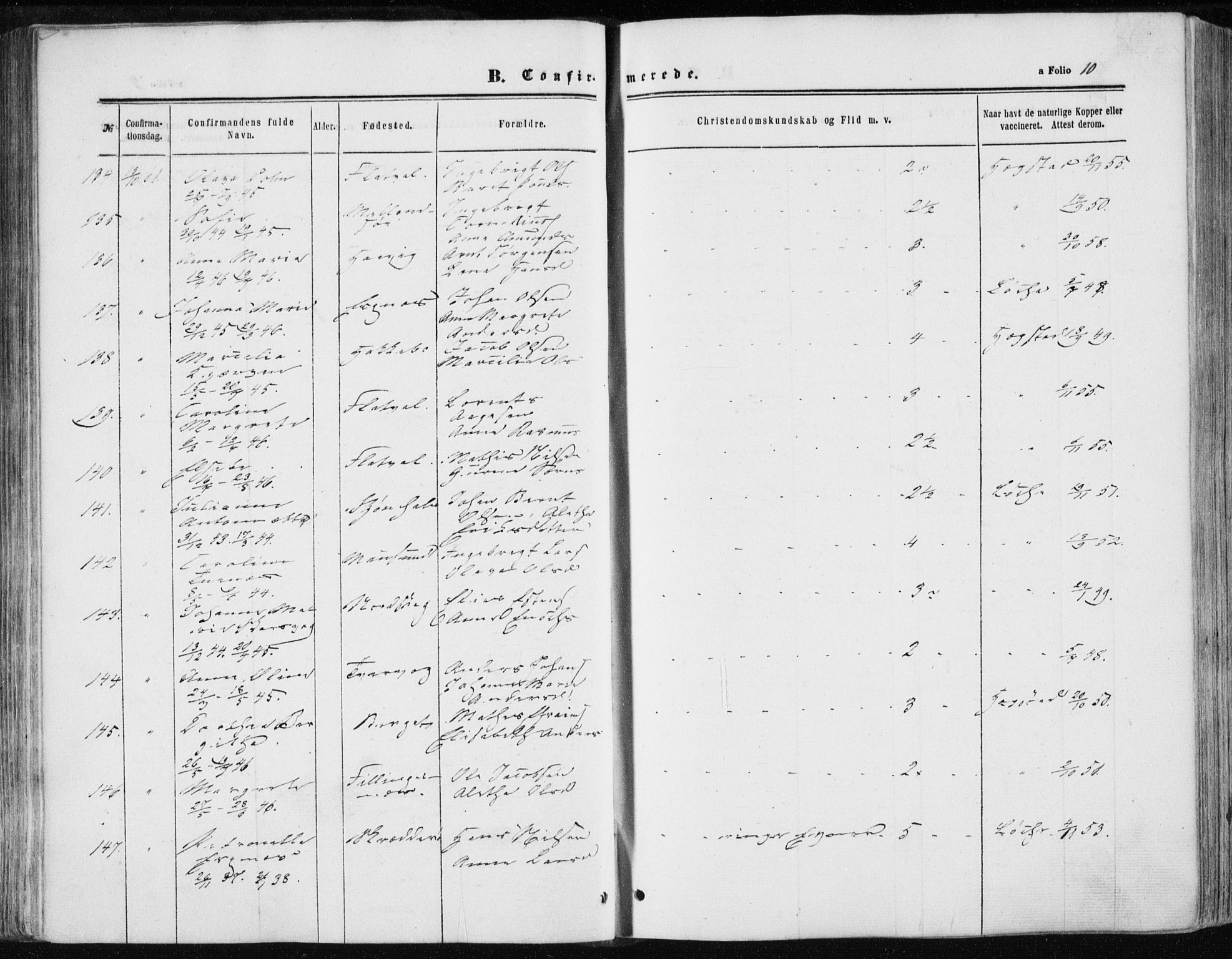 Ministerialprotokoller, klokkerbøker og fødselsregistre - Sør-Trøndelag, SAT/A-1456/634/L0531: Parish register (official) no. 634A07, 1861-1870, p. 10