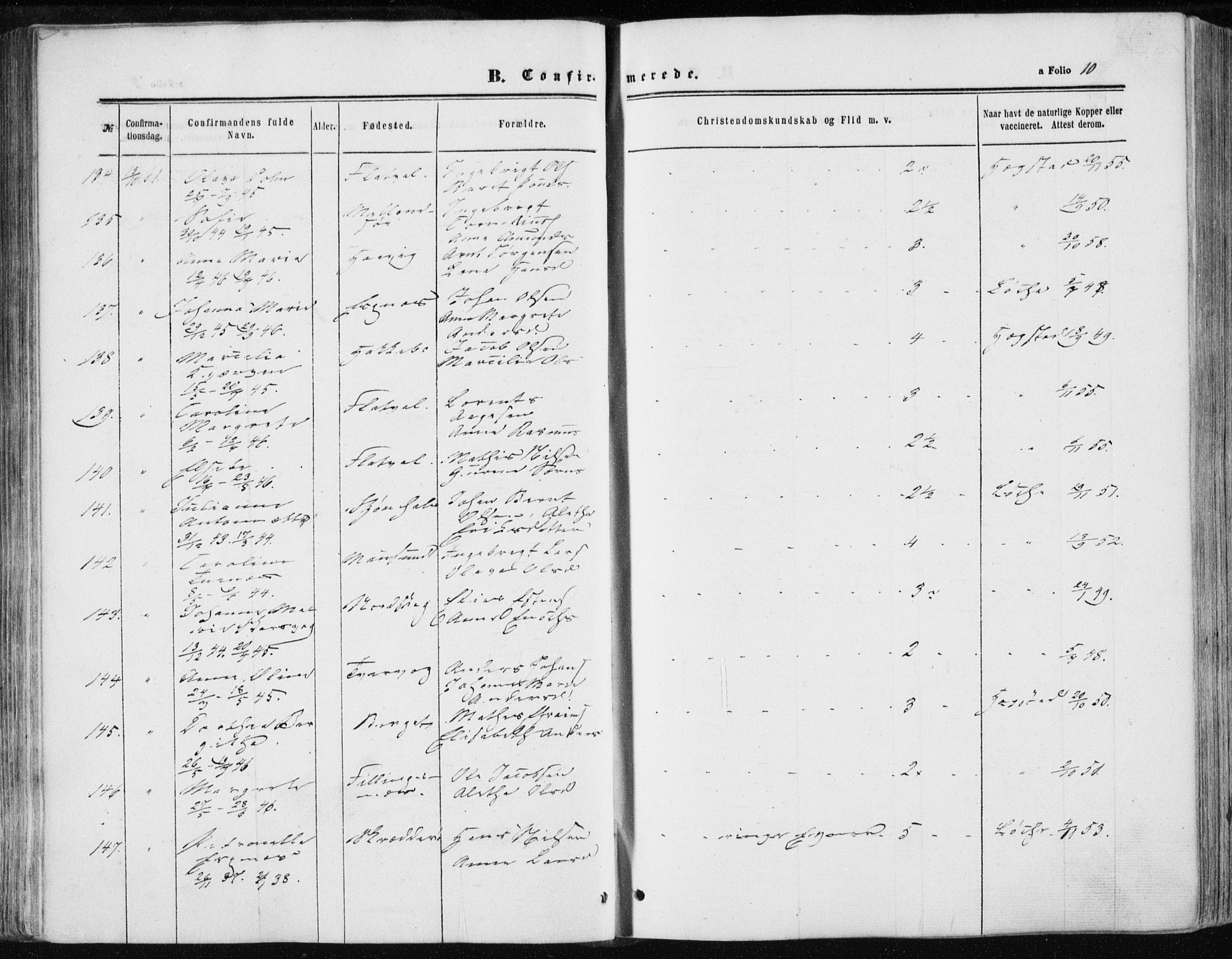 Ministerialprotokoller, klokkerbøker og fødselsregistre - Sør-Trøndelag, AV/SAT-A-1456/634/L0531: Parish register (official) no. 634A07, 1861-1870, p. 10