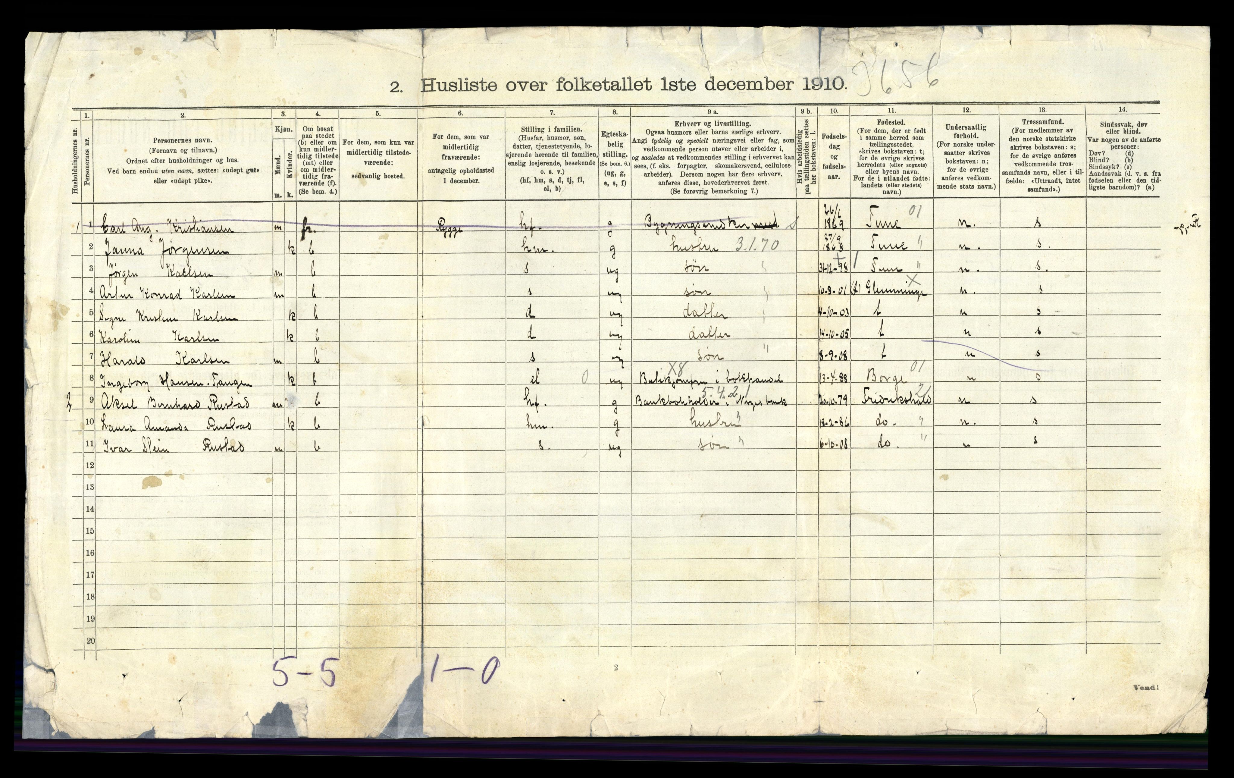 RA, 1910 census for Glemmen, 1910, p. 1597