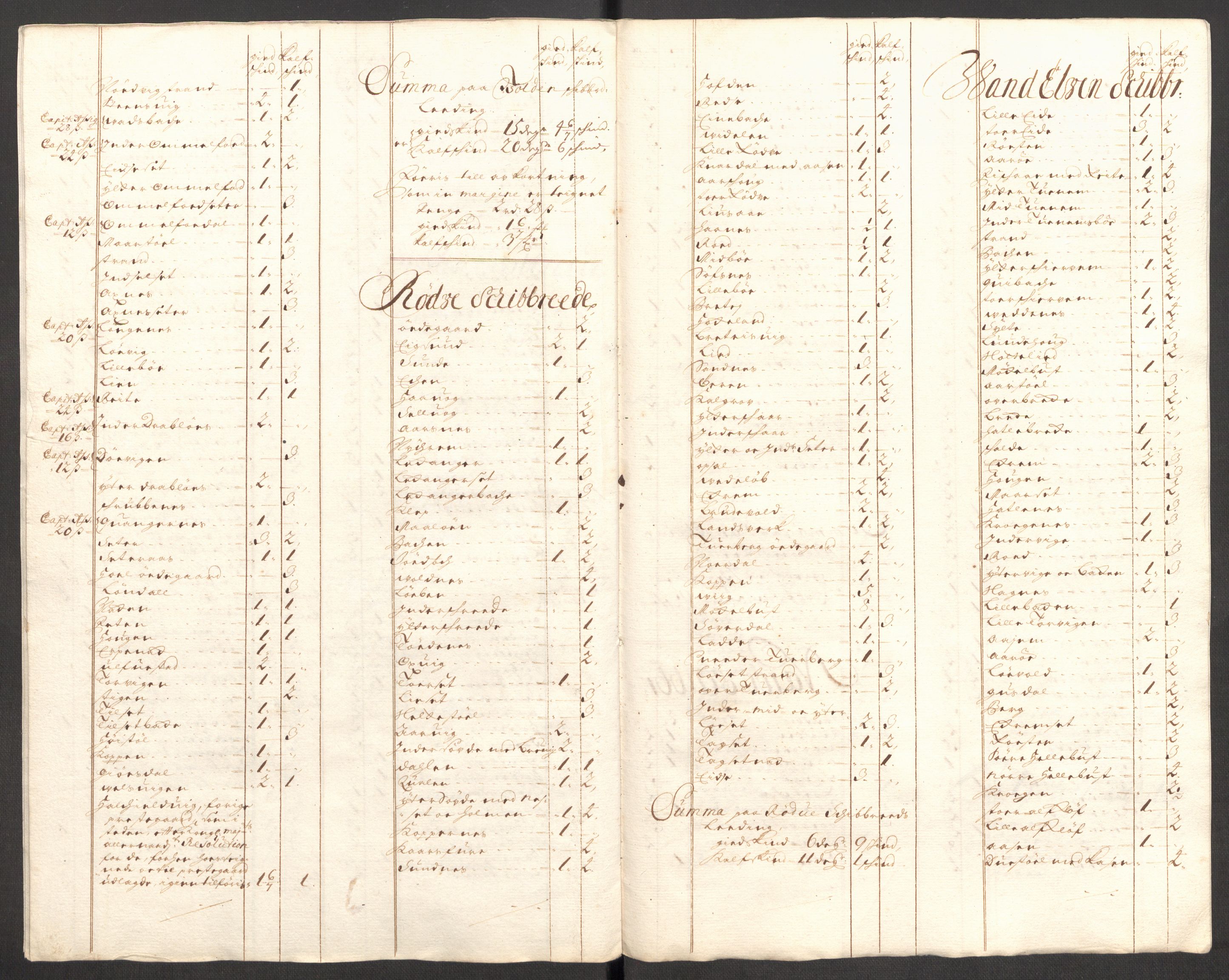 Rentekammeret inntil 1814, Reviderte regnskaper, Fogderegnskap, AV/RA-EA-4092/R54/L3558: Fogderegnskap Sunnmøre, 1700-1701, p. 115