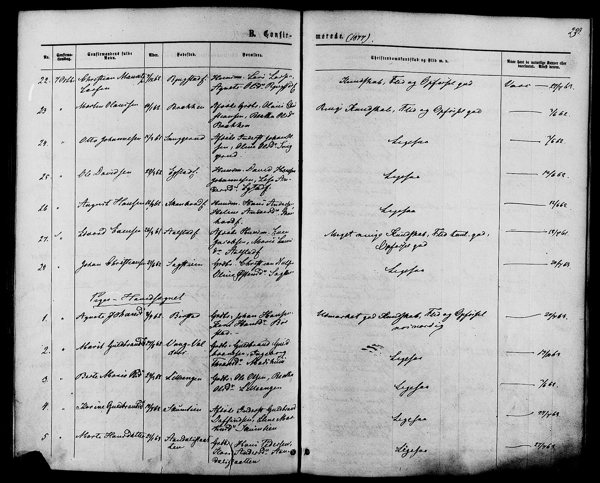 Vardal prestekontor, AV/SAH-PREST-100/H/Ha/Haa/L0007: Parish register (official) no. 7, 1867-1878, p. 233