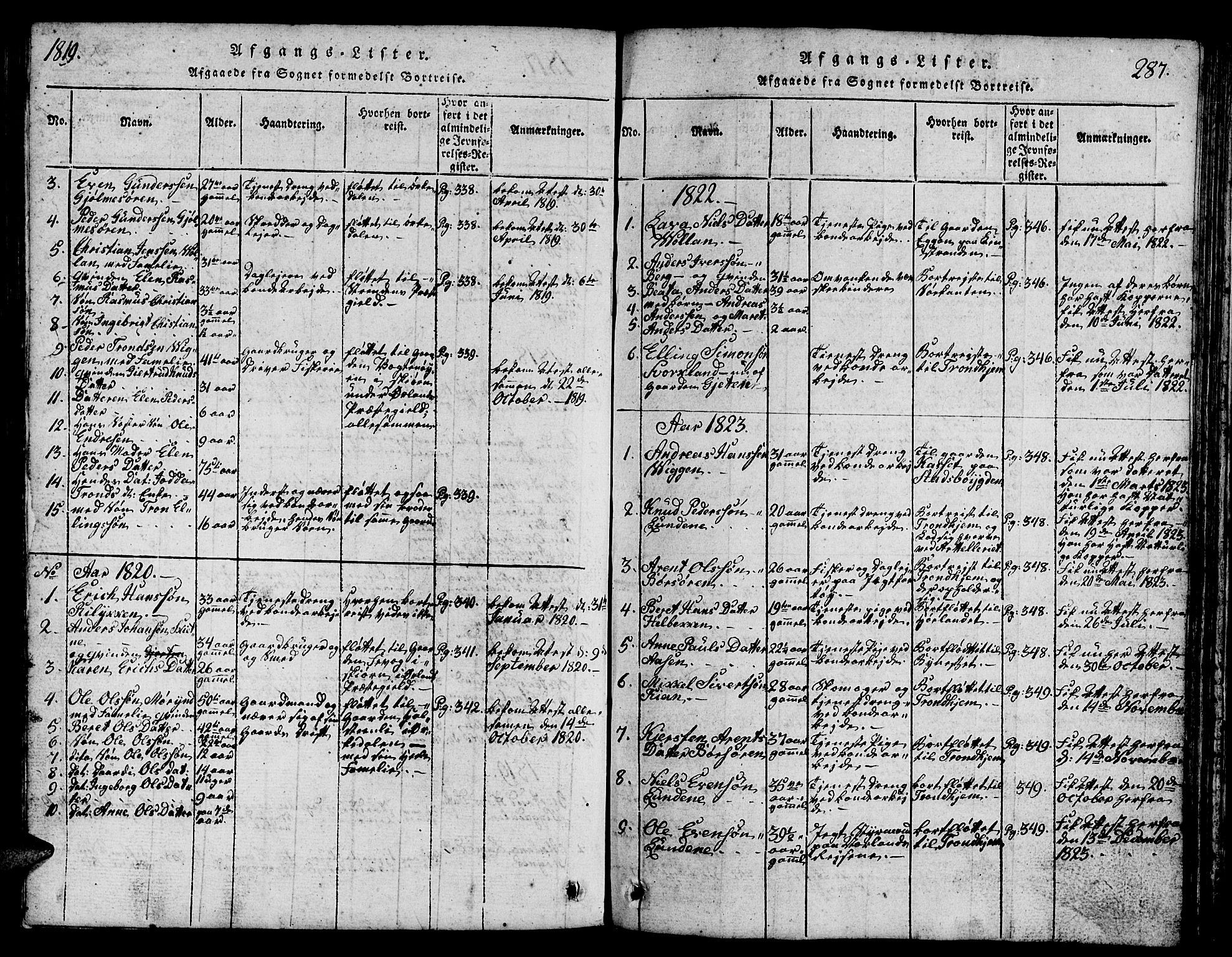 Ministerialprotokoller, klokkerbøker og fødselsregistre - Sør-Trøndelag, SAT/A-1456/665/L0776: Parish register (copy) no. 665C01, 1817-1837, p. 287