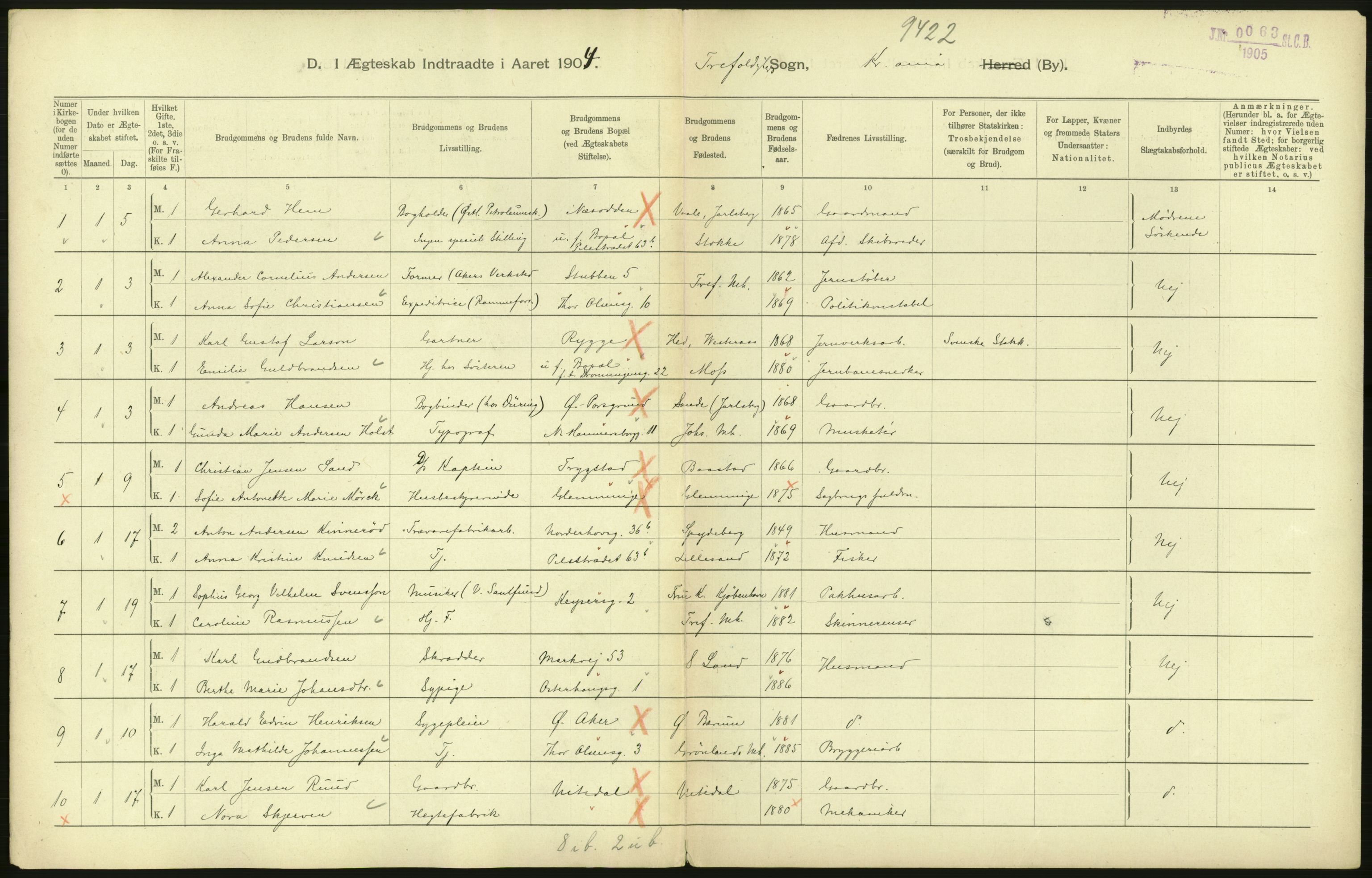 Statistisk sentralbyrå, Sosiodemografiske emner, Befolkning, AV/RA-S-2228/D/Df/Dfa/Dfab/L0004: Kristiania: Gifte, døde, 1904, p. 94