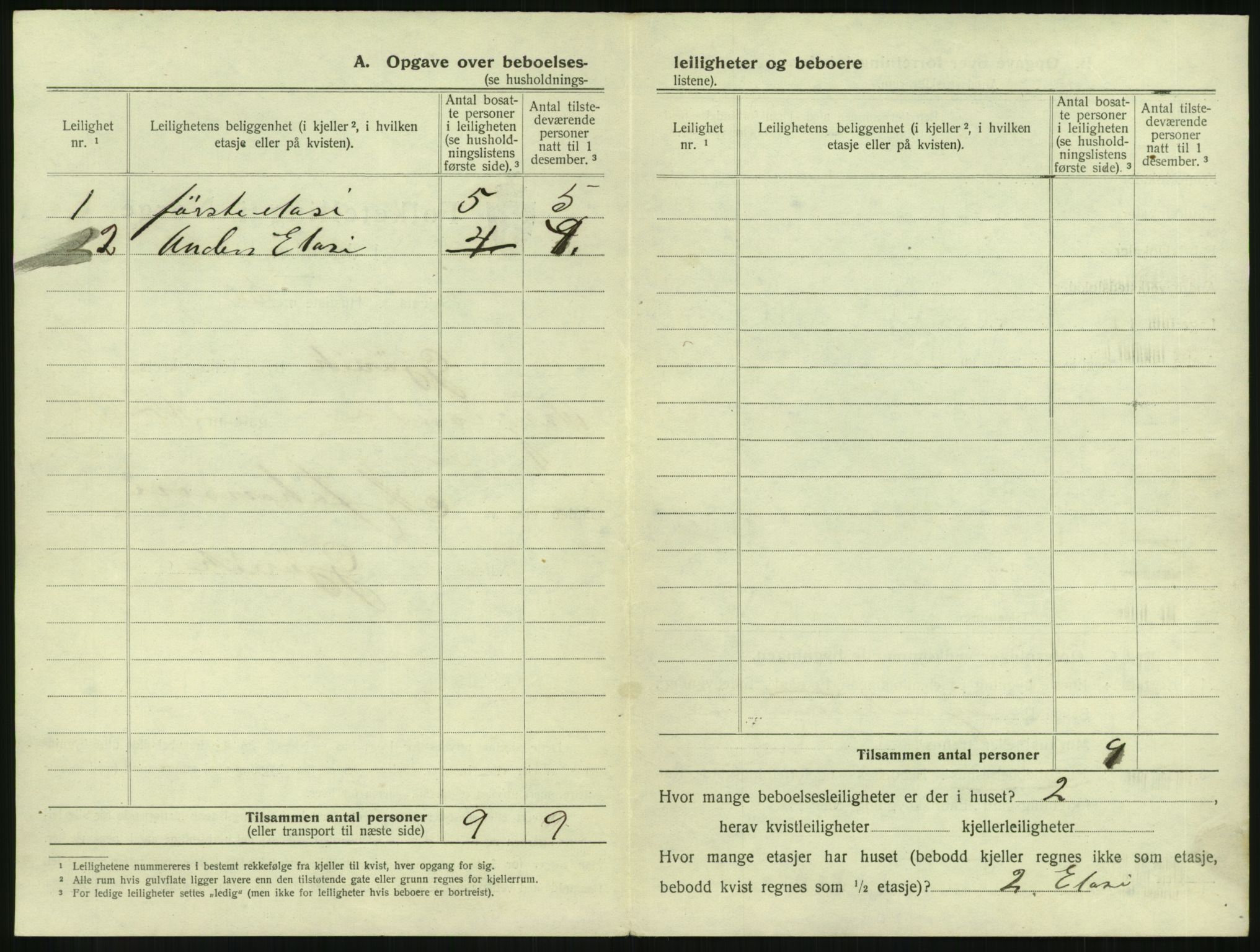 SAH, 1920 census for Gjøvik, 1920, p. 253