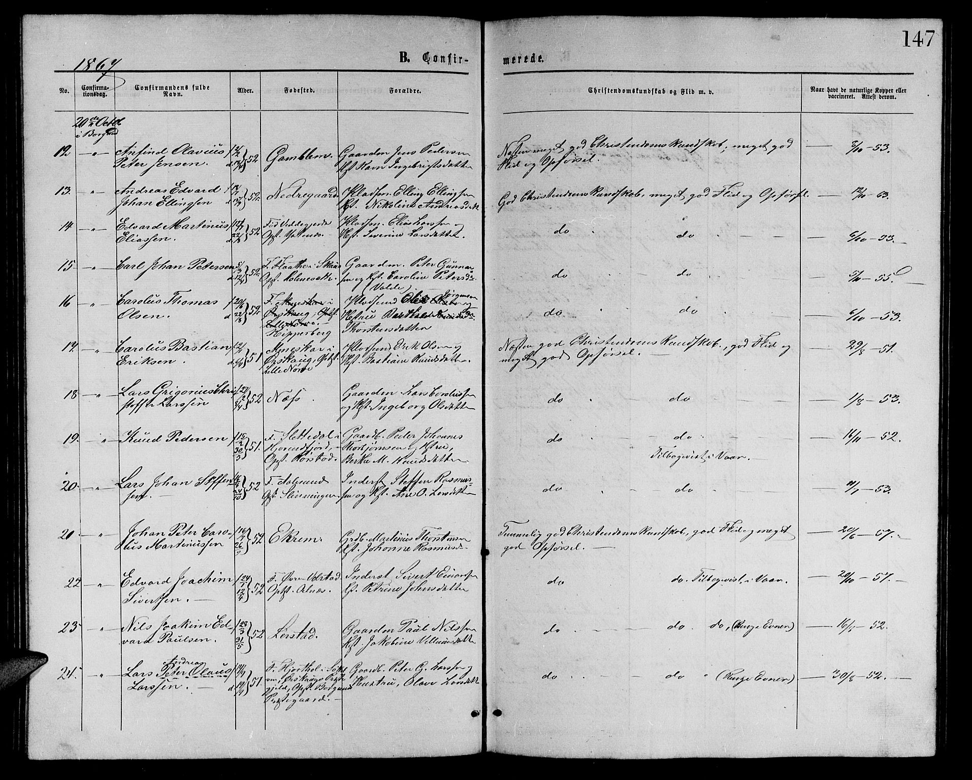 Ministerialprotokoller, klokkerbøker og fødselsregistre - Møre og Romsdal, AV/SAT-A-1454/528/L0428: Parish register (copy) no. 528C09, 1864-1880, p. 147