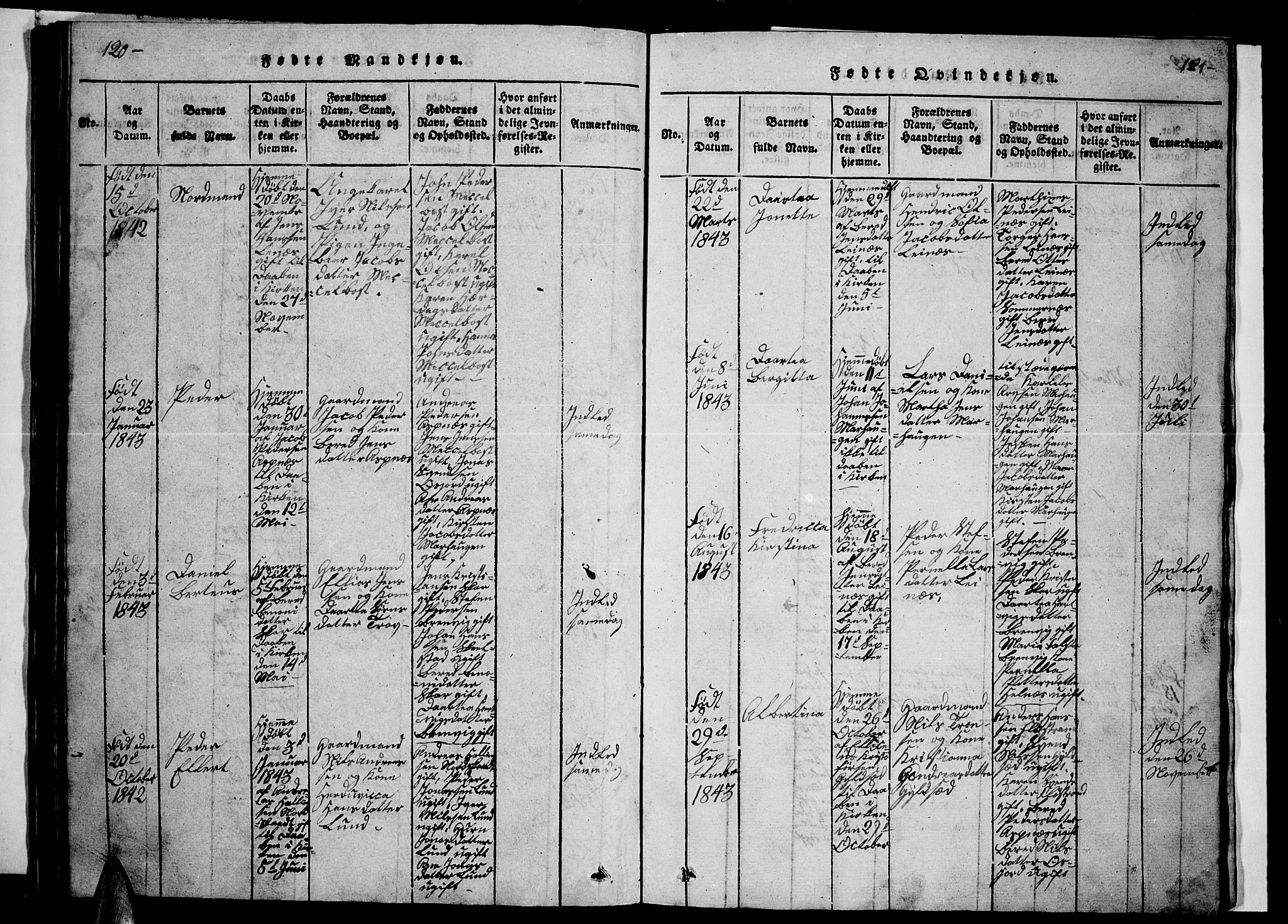 Ministerialprotokoller, klokkerbøker og fødselsregistre - Nordland, AV/SAT-A-1459/857/L0826: Parish register (copy) no. 857C01, 1821-1852, p. 120-121