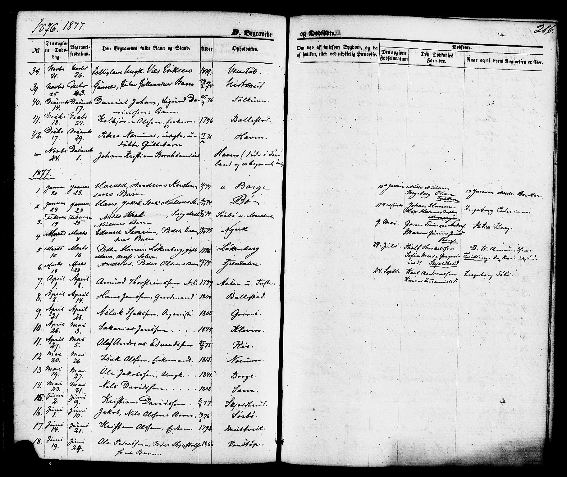 Gjerpen kirkebøker, SAKO/A-265/F/Fa/L0009: Parish register (official) no. I 9, 1872-1885, p. 286