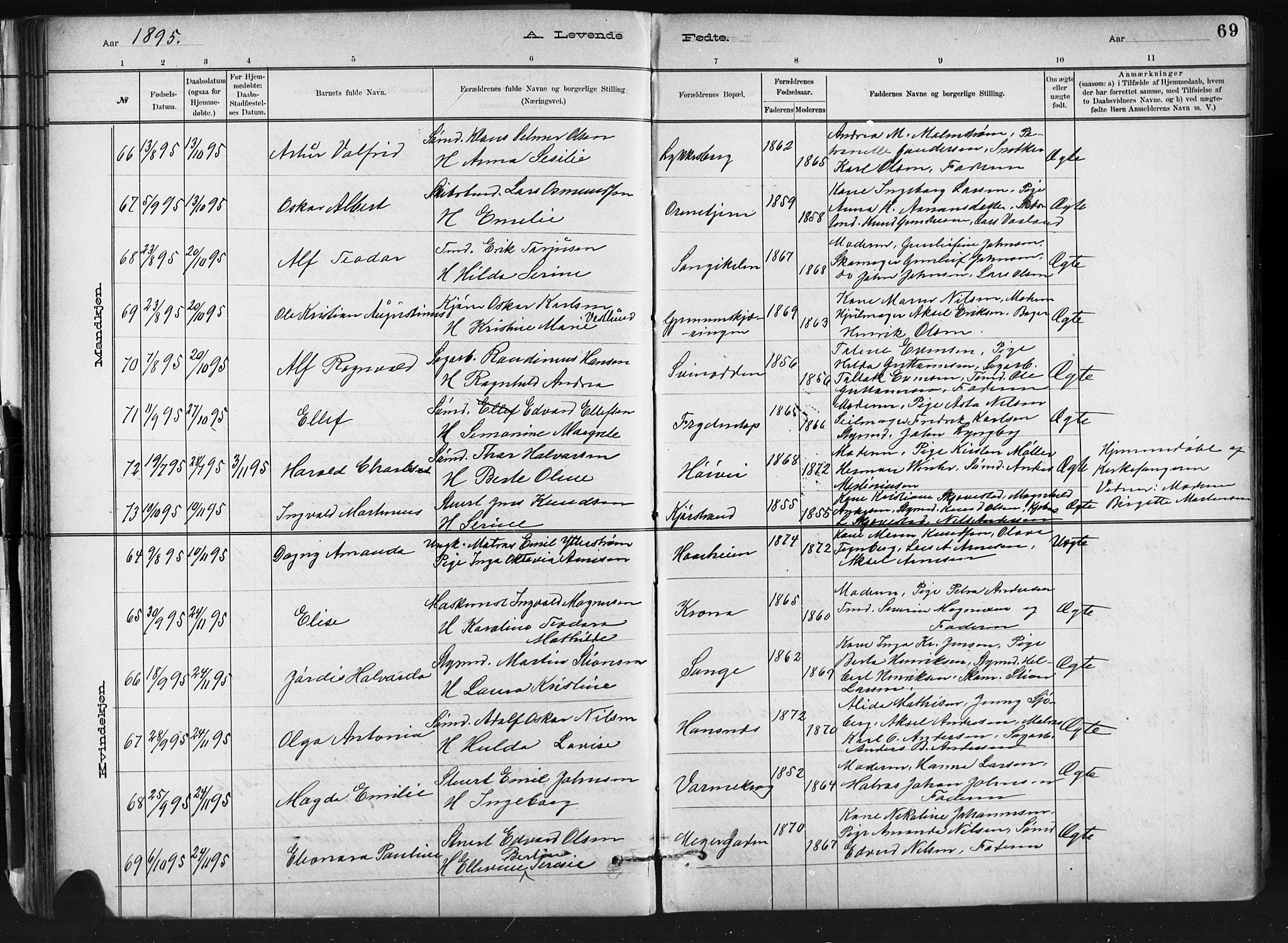 Barbu sokneprestkontor, AV/SAK-1111-0003/F/Fb/L0002: Parish register (copy) no. B 2, 1890-1922, p. 69