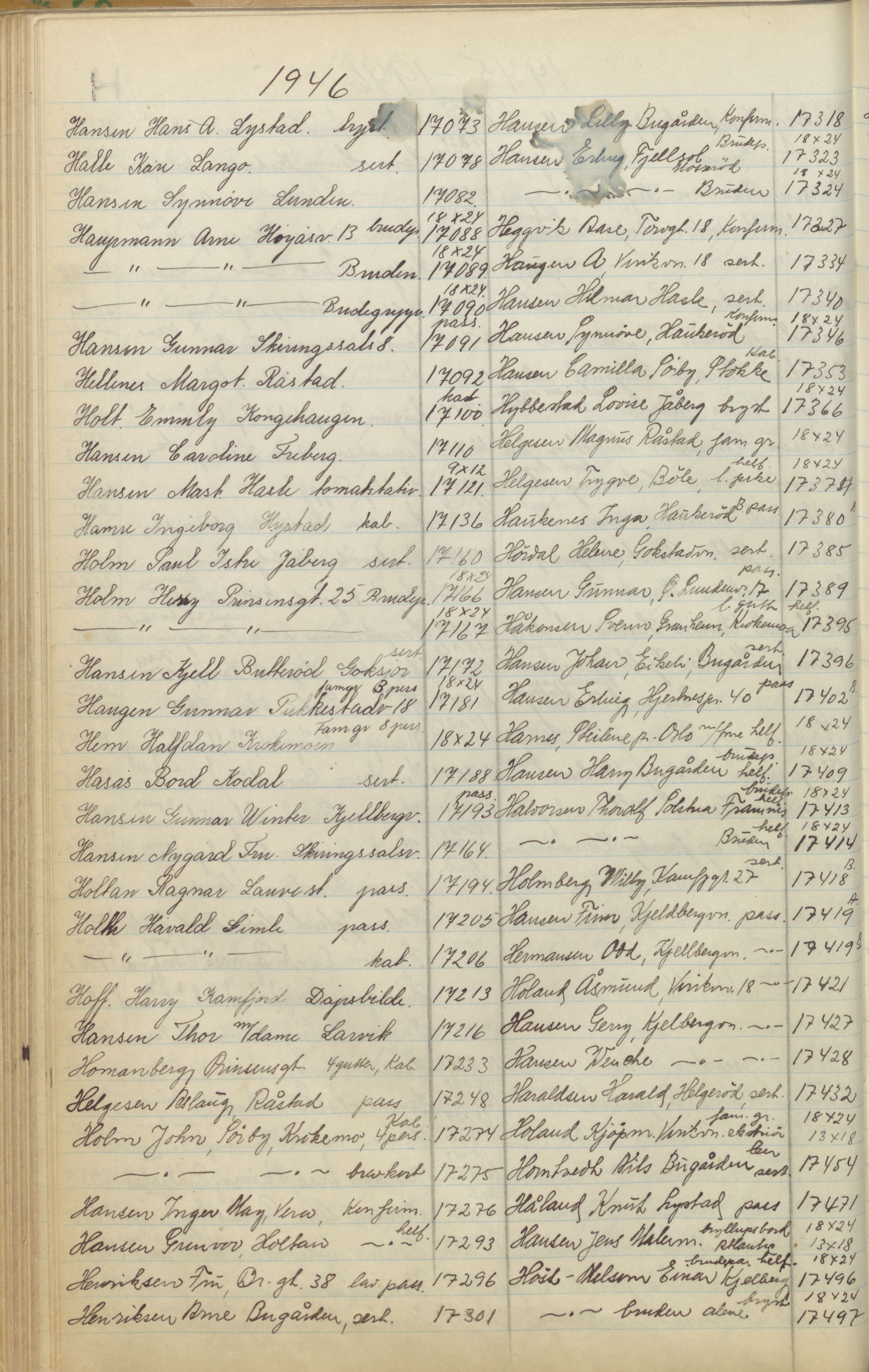 Pa 1494 - Jørgensen, Antonius. Fotograf, VEMU/A-2760/F/Fa, 1927-2004, p. 248