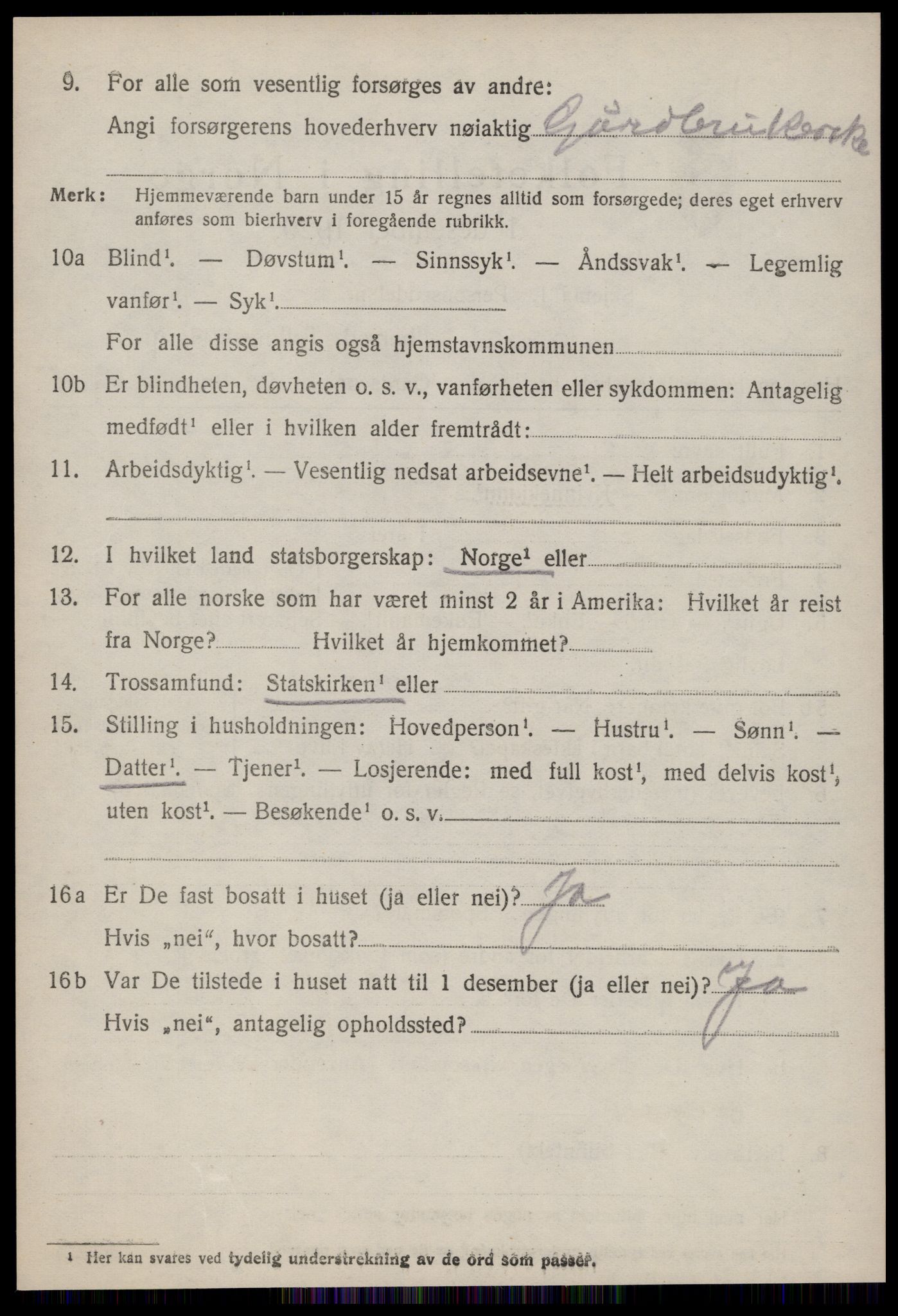SAT, 1920 census for Vatne, 1920, p. 2641