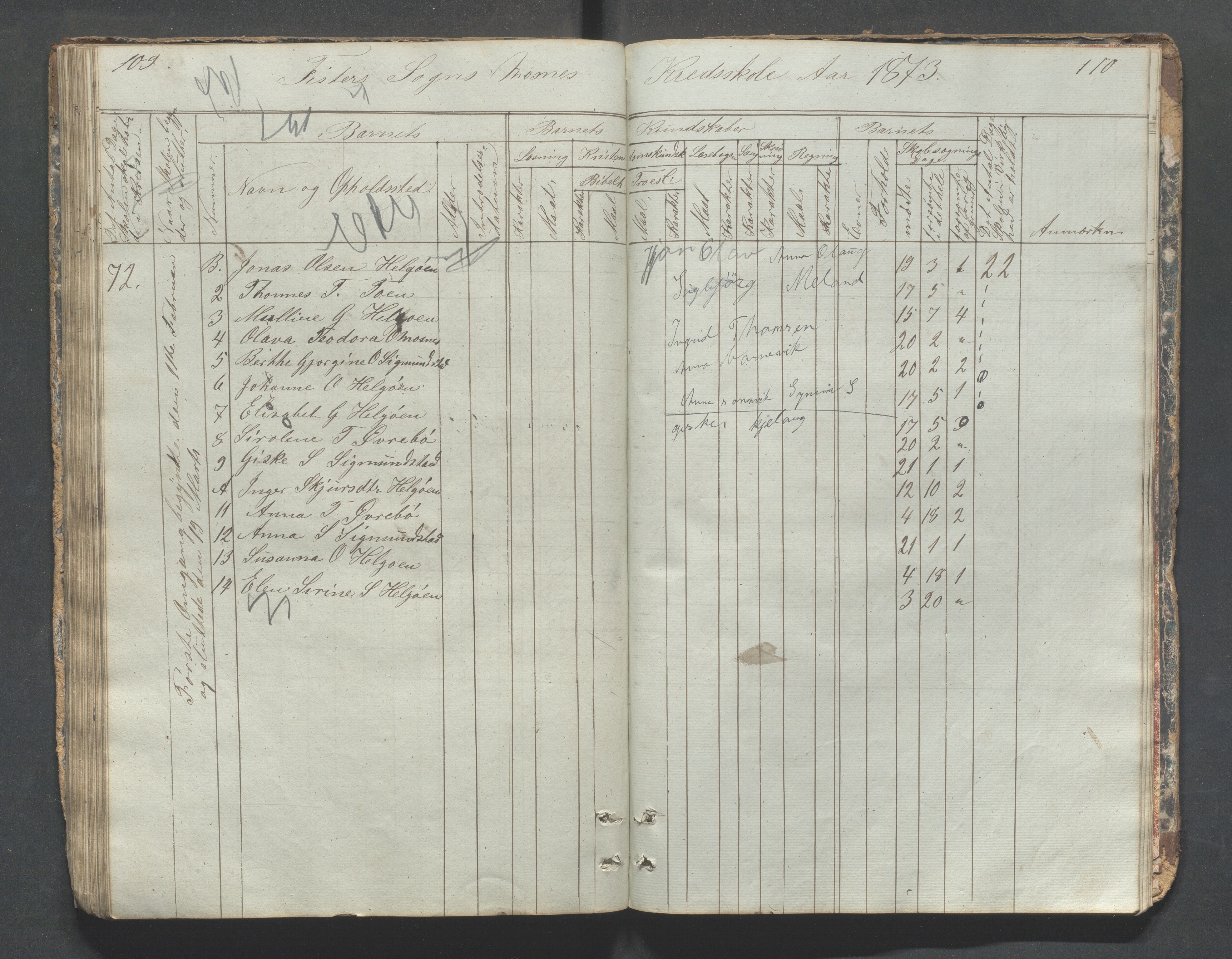 Fister kommune - Fister skule, IKAR/K-100114/H/L0001: Skoleprotokoll , 1857-1876, p. 109-110