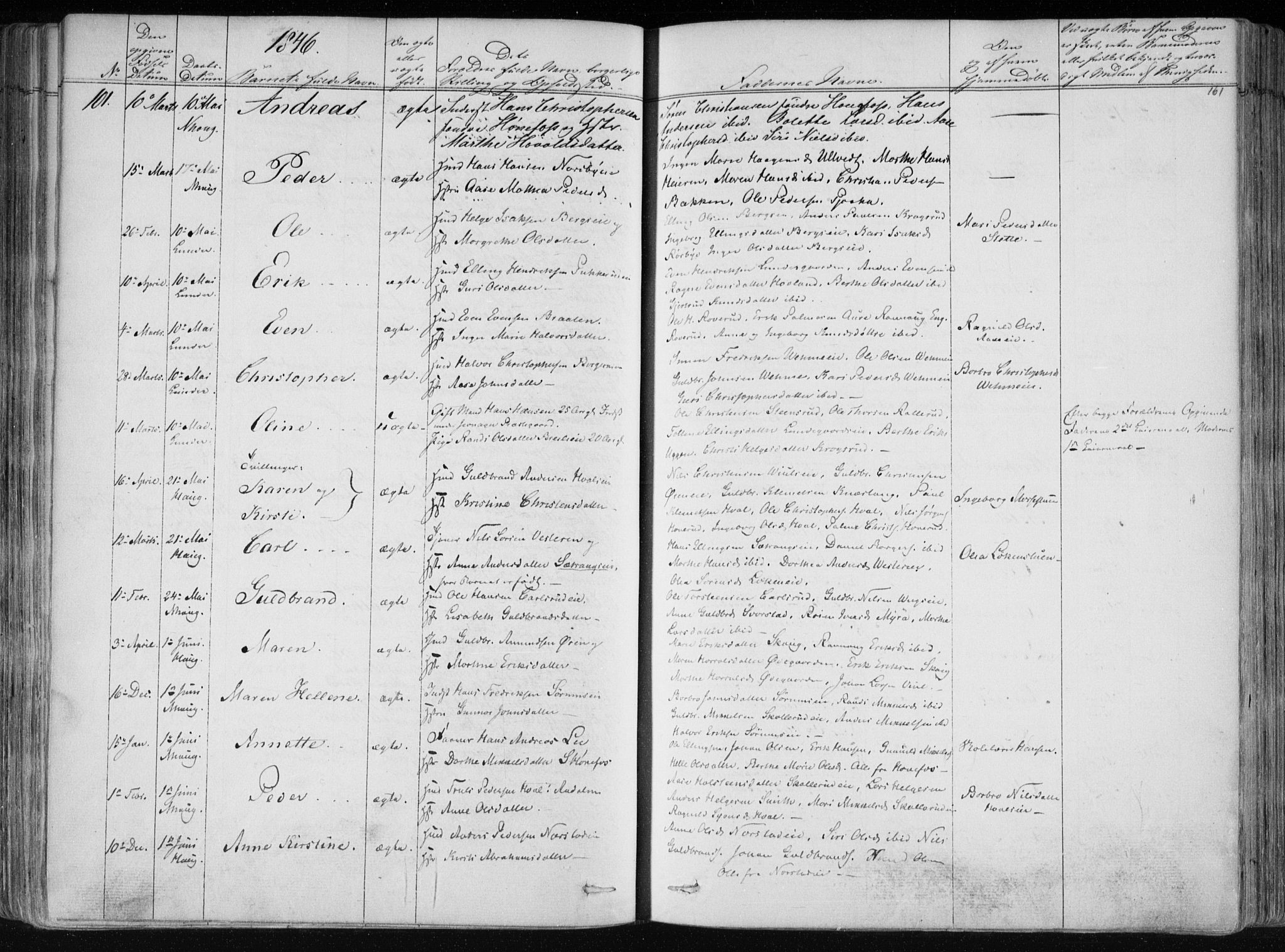 Norderhov kirkebøker, SAKO/A-237/F/Fa/L0010: Parish register (official) no. 10, 1837-1847, p. 161