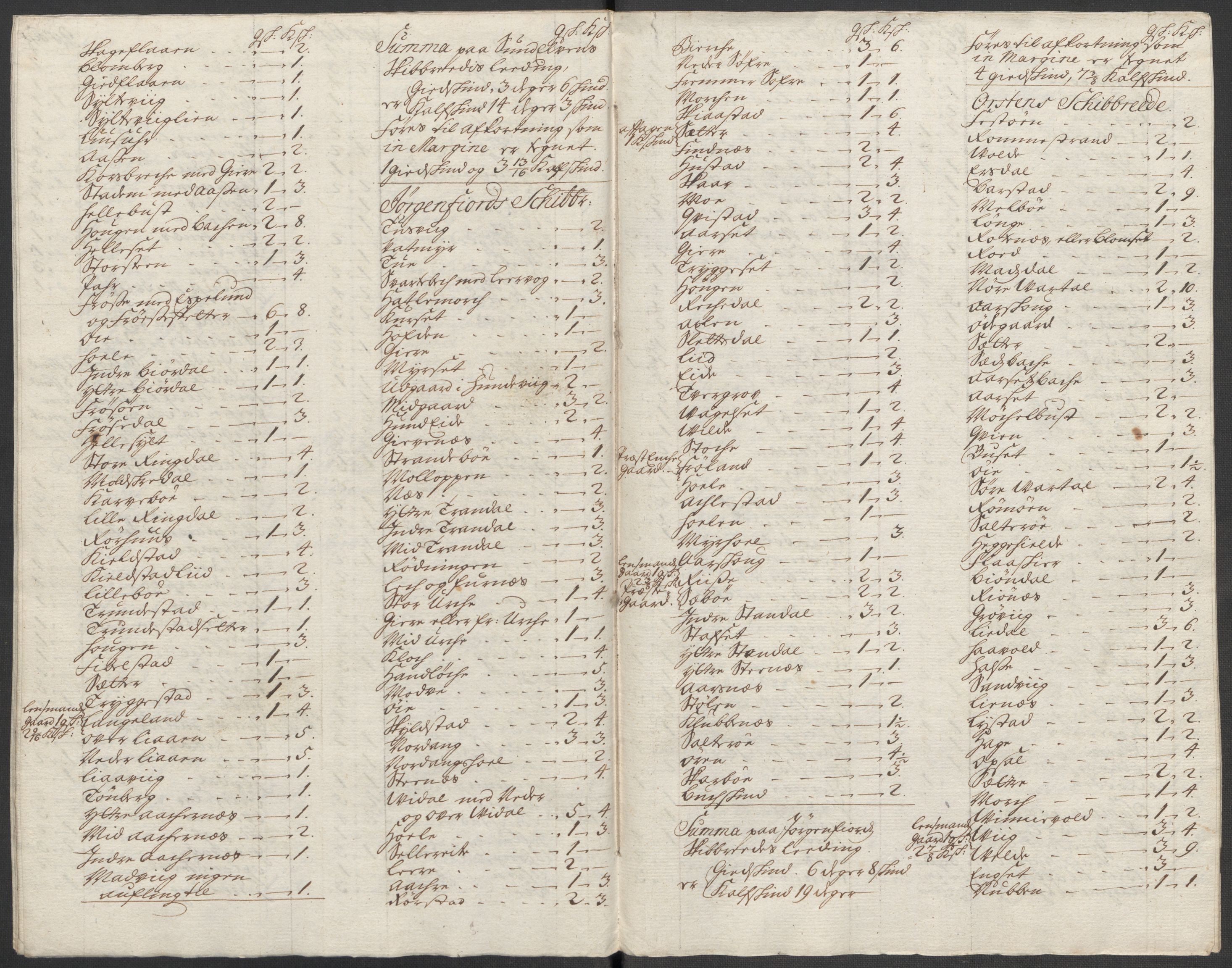 Rentekammeret inntil 1814, Reviderte regnskaper, Fogderegnskap, AV/RA-EA-4092/R54/L3569: Fogderegnskap Sunnmøre, 1717, p. 153