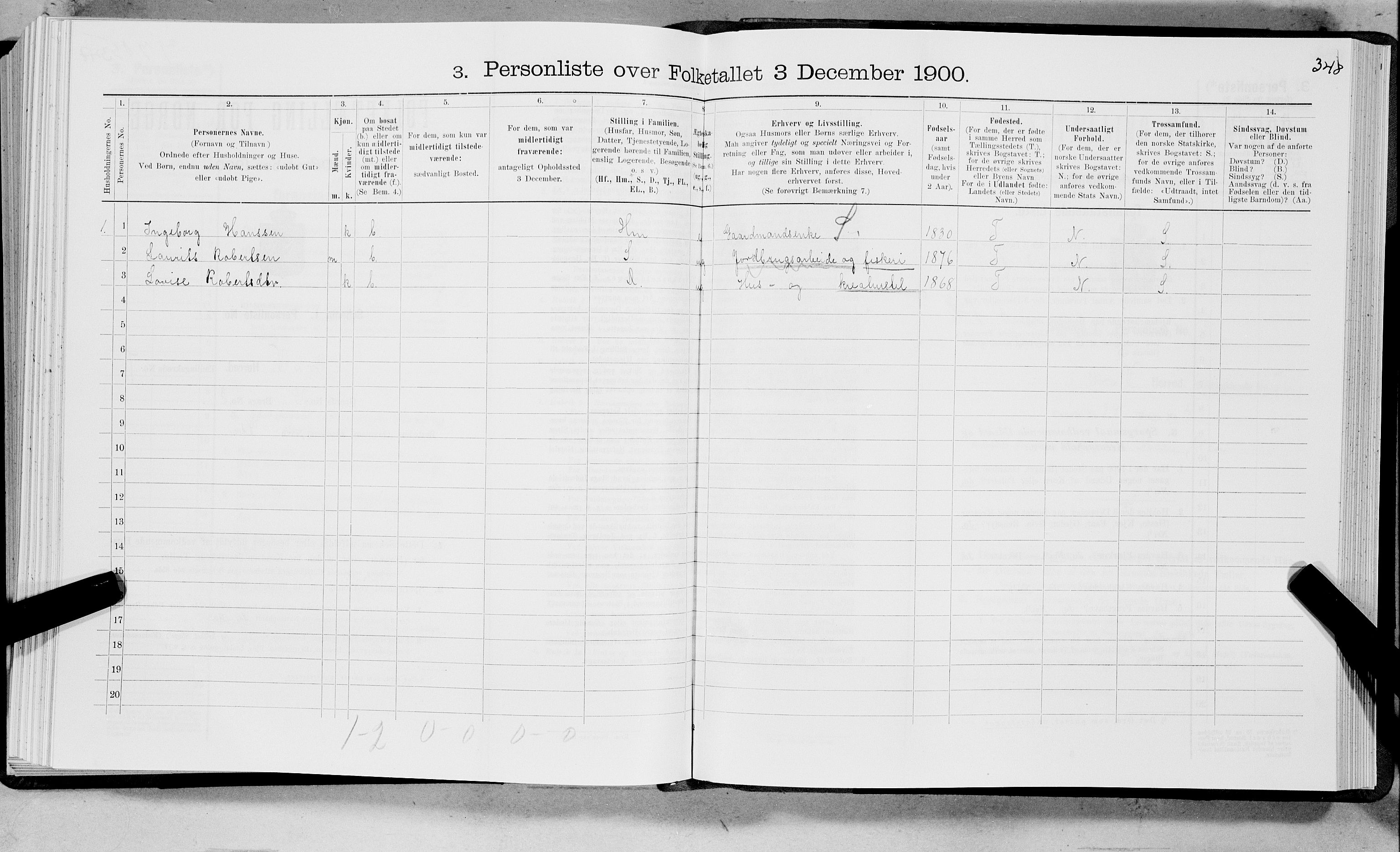 SAT, 1900 census for Bø, 1900, p. 759