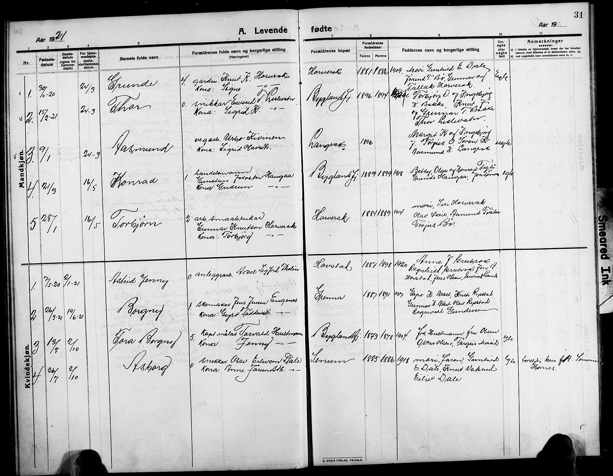 Bygland sokneprestkontor, AV/SAK-1111-0006/F/Fb/Fbd/L0003: Parish register (copy) no. B 3, 1910-1926, p. 31