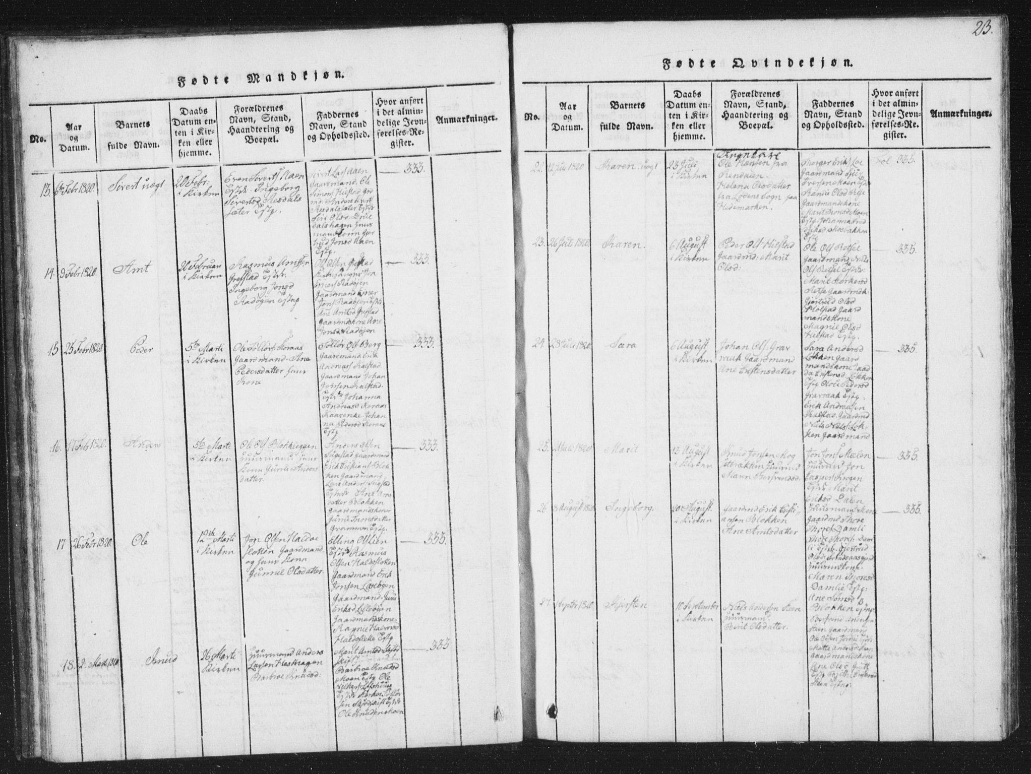 Ministerialprotokoller, klokkerbøker og fødselsregistre - Sør-Trøndelag, SAT/A-1456/672/L0862: Parish register (copy) no. 672C01, 1816-1831, p. 23