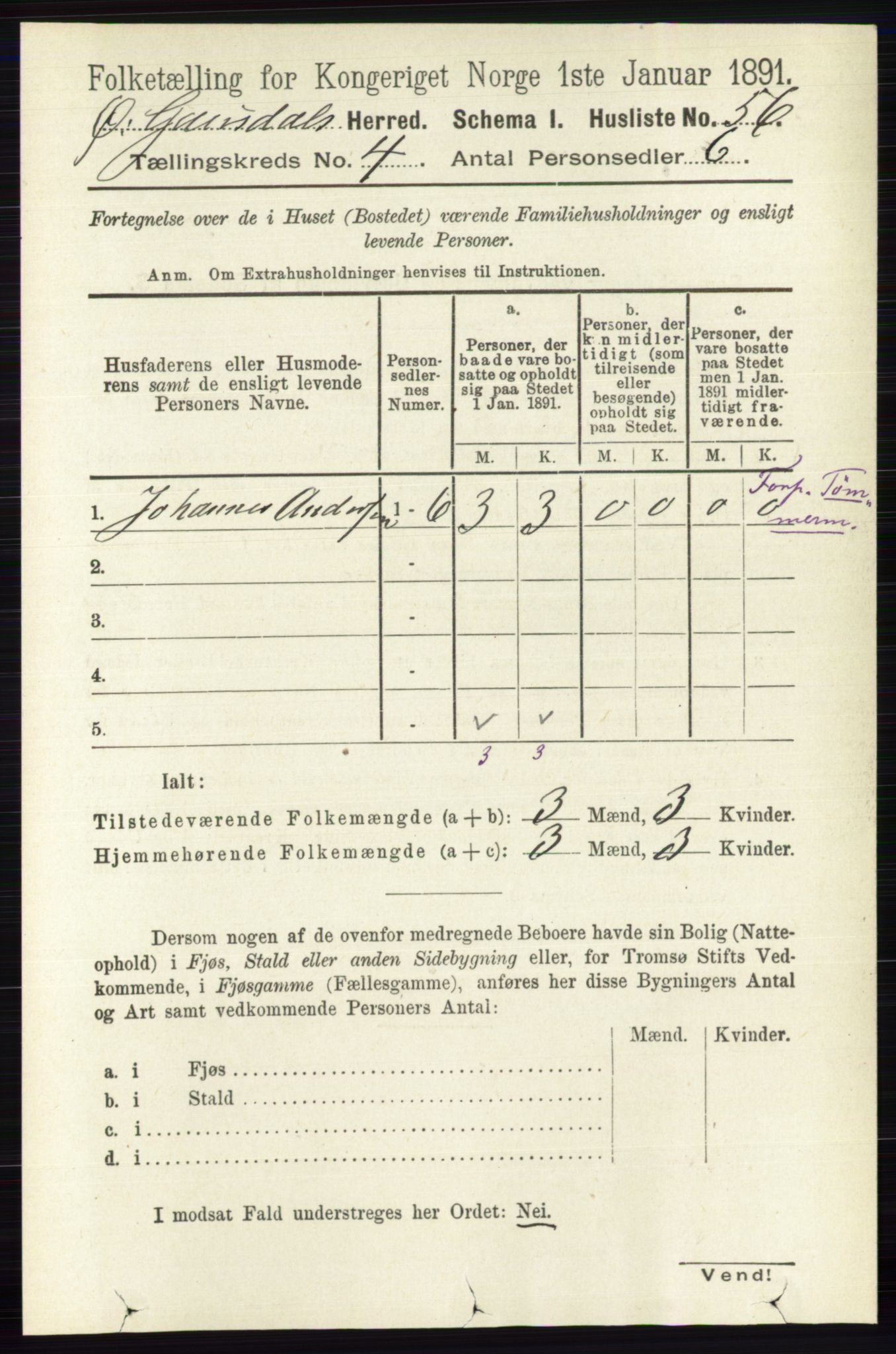 RA, 1891 census for 0522 Østre Gausdal, 1891, p. 2435