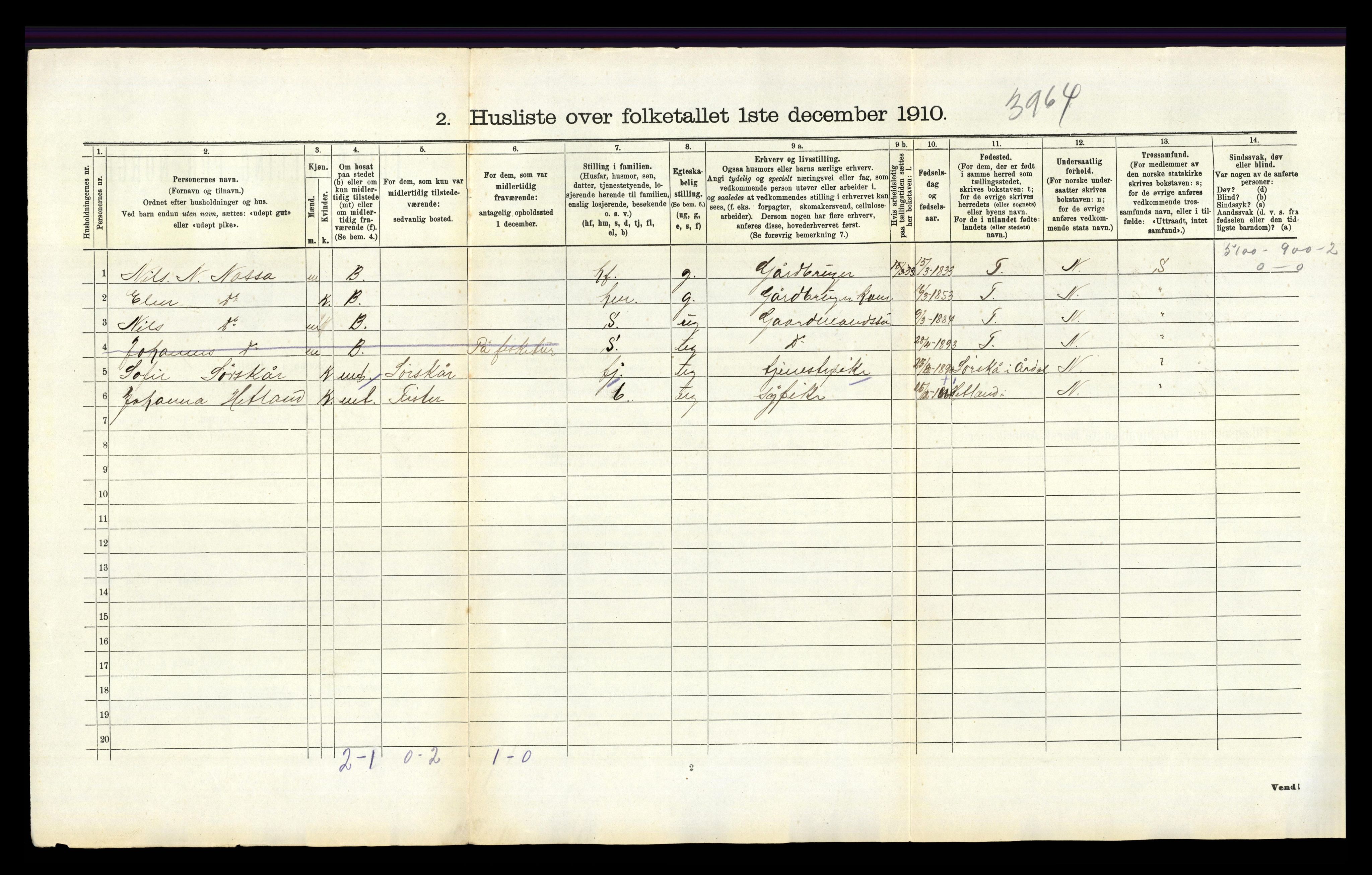 RA, 1910 census for Årdal, 1910, p. 288