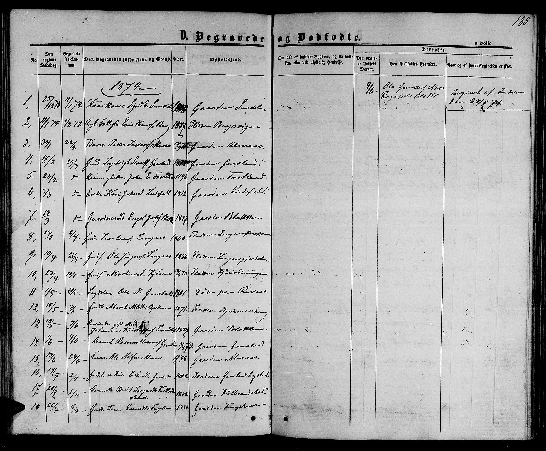 Ministerialprotokoller, klokkerbøker og fødselsregistre - Sør-Trøndelag, SAT/A-1456/694/L1131: Parish register (copy) no. 694C03, 1858-1886, p. 185