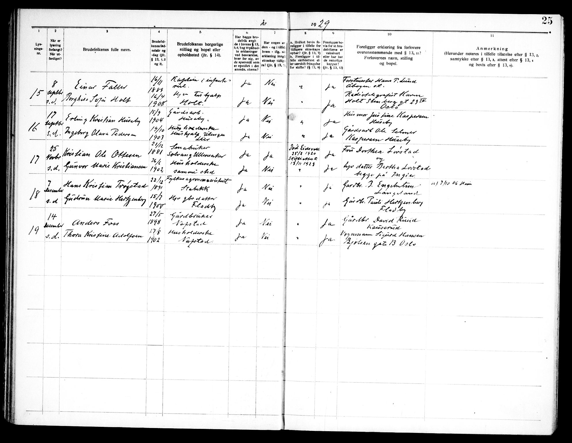 Ullensaker prestekontor Kirkebøker, AV/SAO-A-10236a/H/Ha/L0002: Banns register no. 2, 1919-1959, p. 25