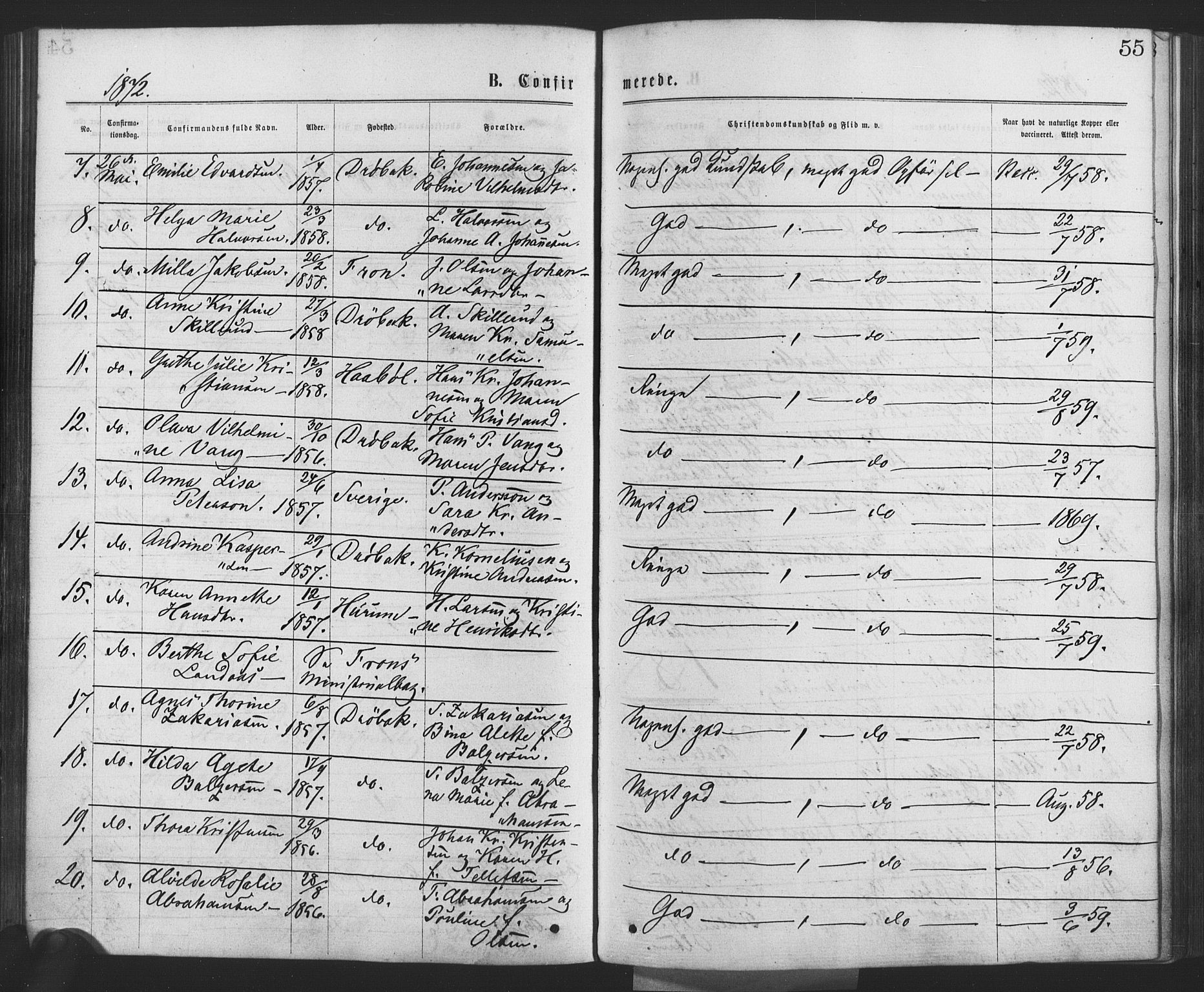 Drøbak prestekontor Kirkebøker, AV/SAO-A-10142a/F/Fa/L0003: Parish register (official) no. I 3, 1871-1877, p. 55