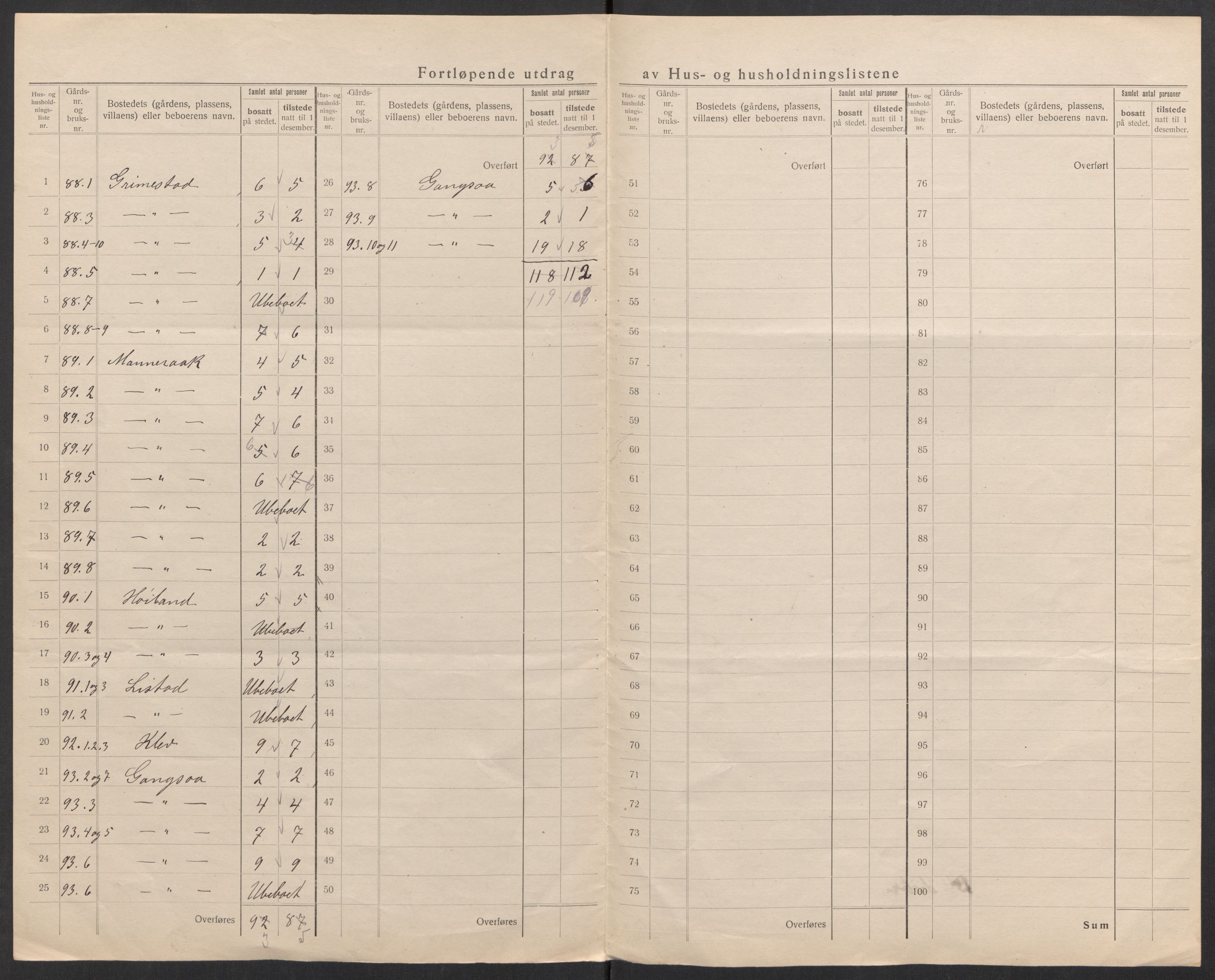 SAK, 1920 census for Øyslebø, 1920, p. 30