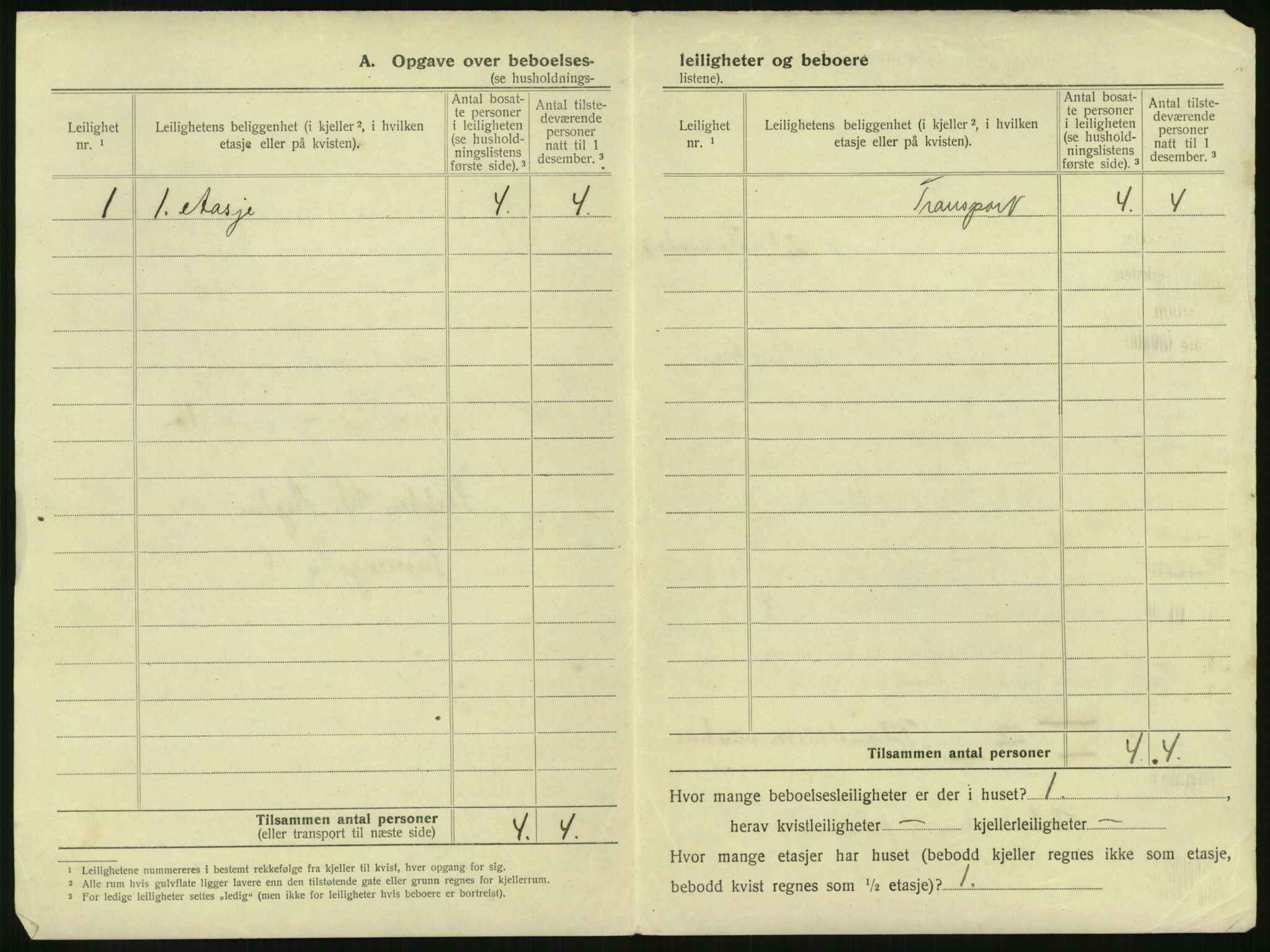 SAKO, 1920 census for Tønsberg, 1920, p. 1654