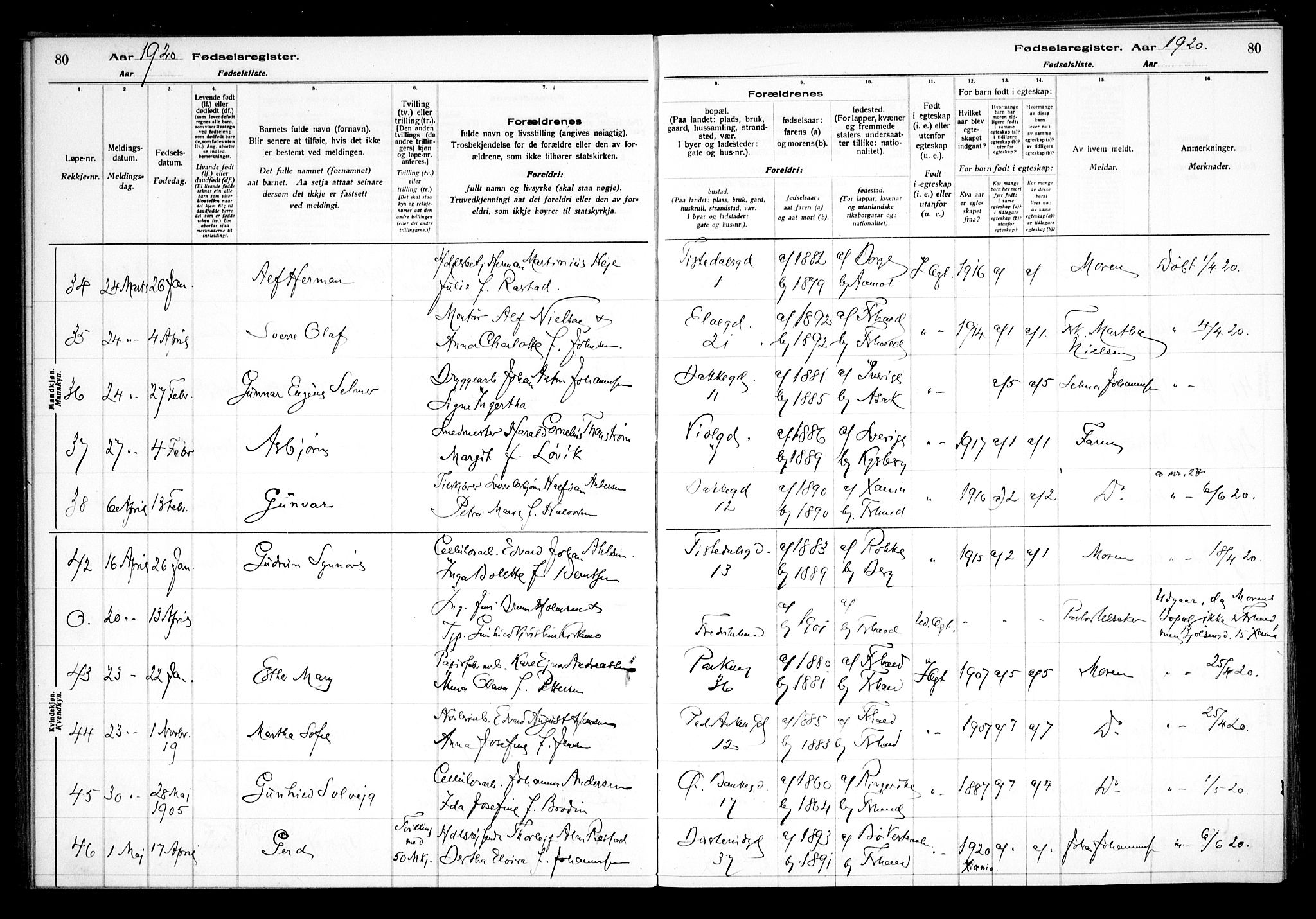 Halden prestekontor Kirkebøker, AV/SAO-A-10909/J/Ja/L0001: Birth register no. I 1, 1916-1925, p. 80