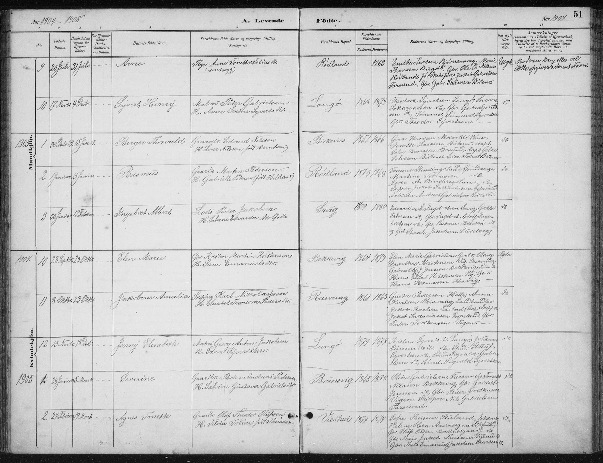 Herad sokneprestkontor, SAK/1111-0018/F/Fb/Fbb/L0004: Parish register (copy) no. B 4, 1890-1935, p. 51