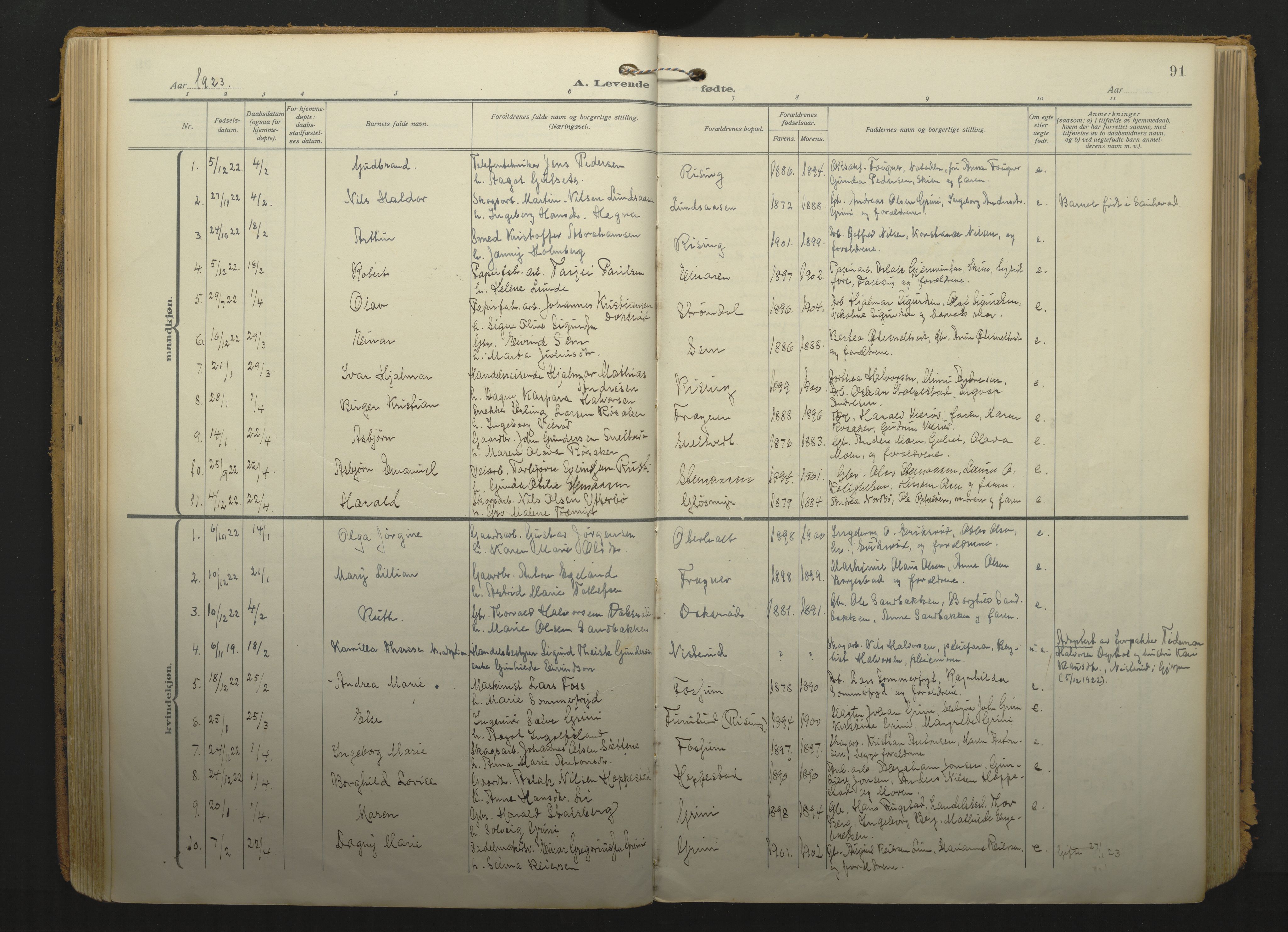 Gjerpen kirkebøker, SAKO/A-265/F/Fa/L0013: Parish register (official) no. I 13, 1914-1924, p. 91