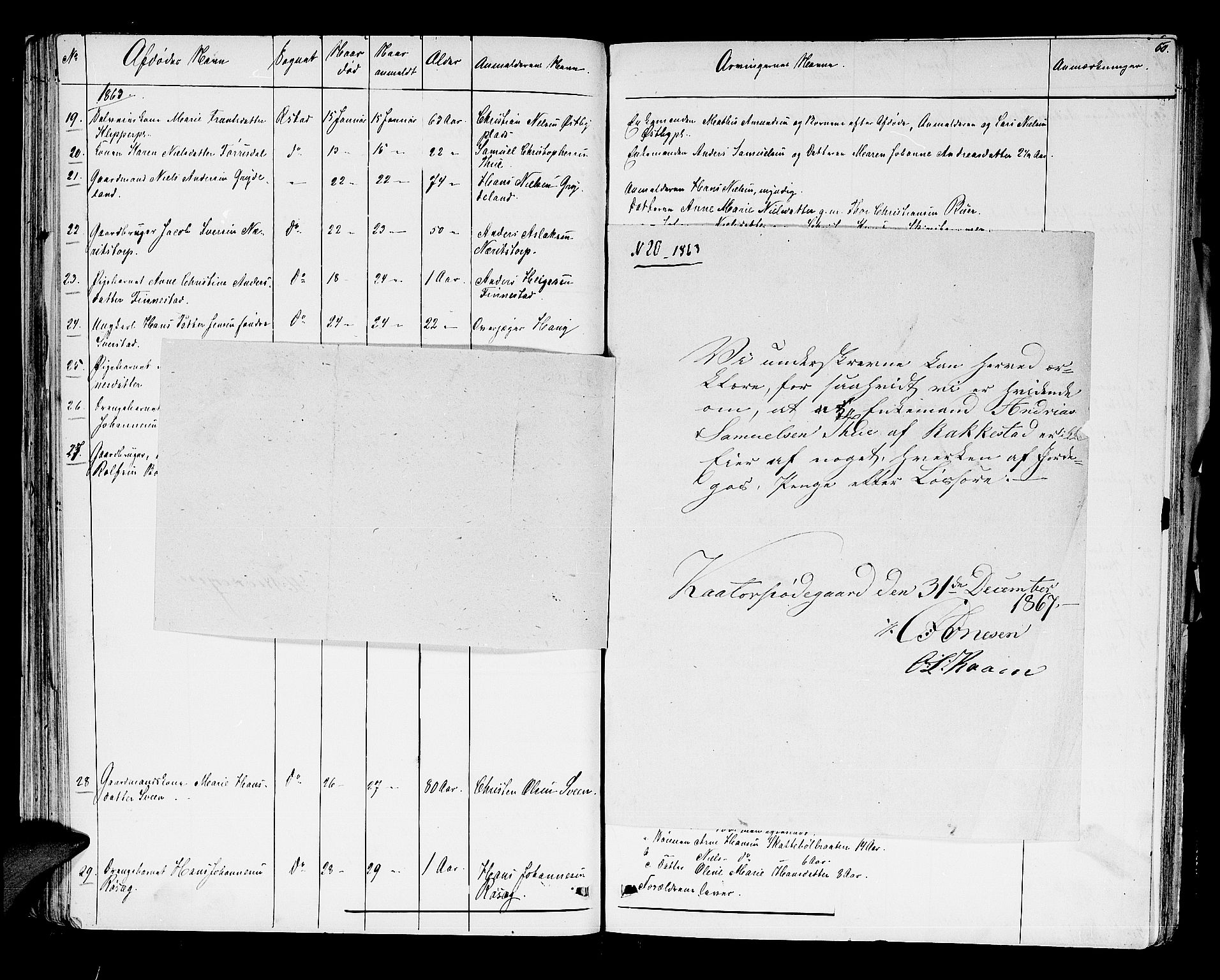 Rakkestad sorenskriveri, SAO/A-10686/H/Ha/Haa/L0003: Dødsanmeldelsesprotokoller, 1860-1868, p. 60