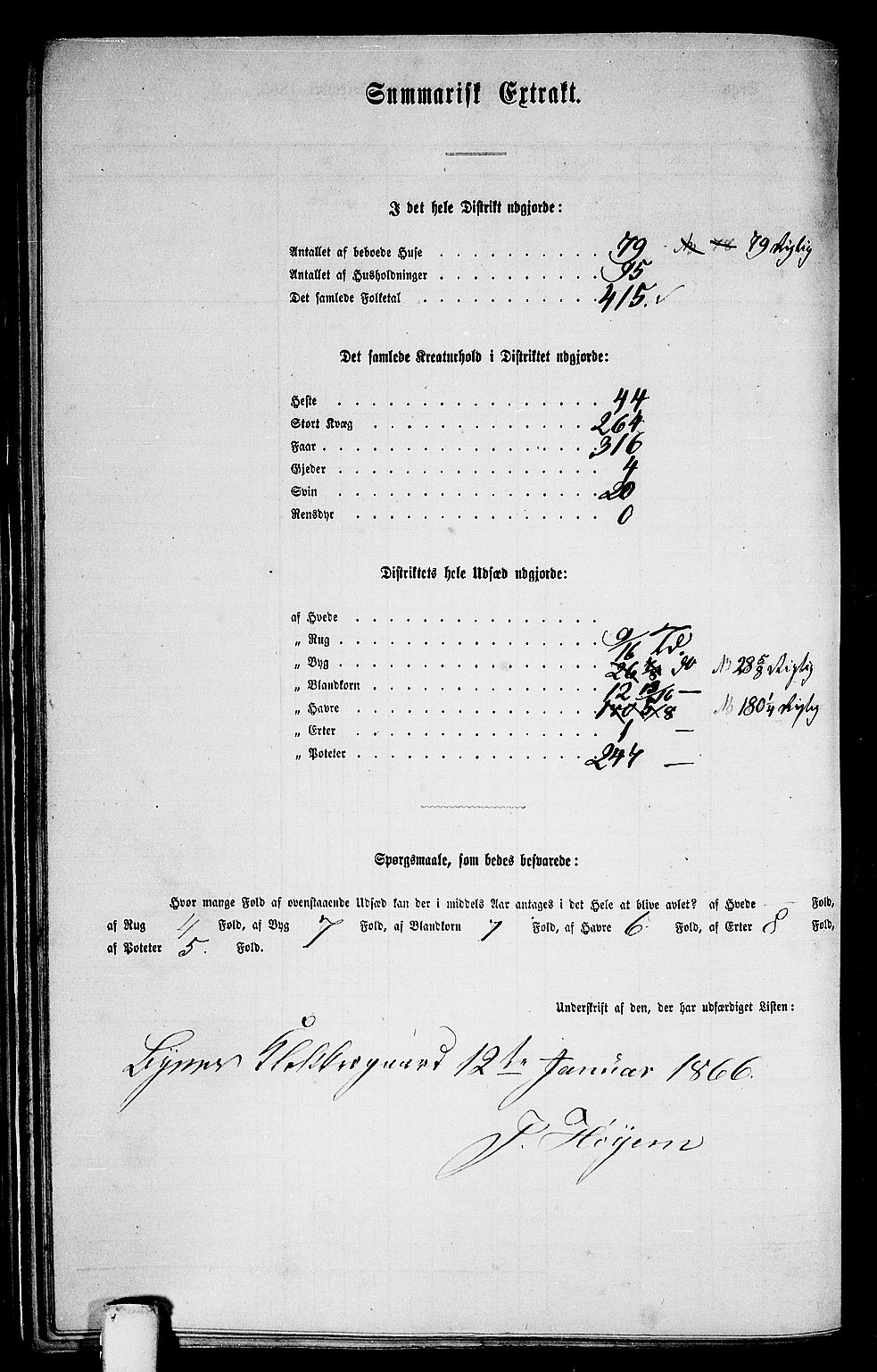 RA, 1865 census for Byneset, 1865, p. 50