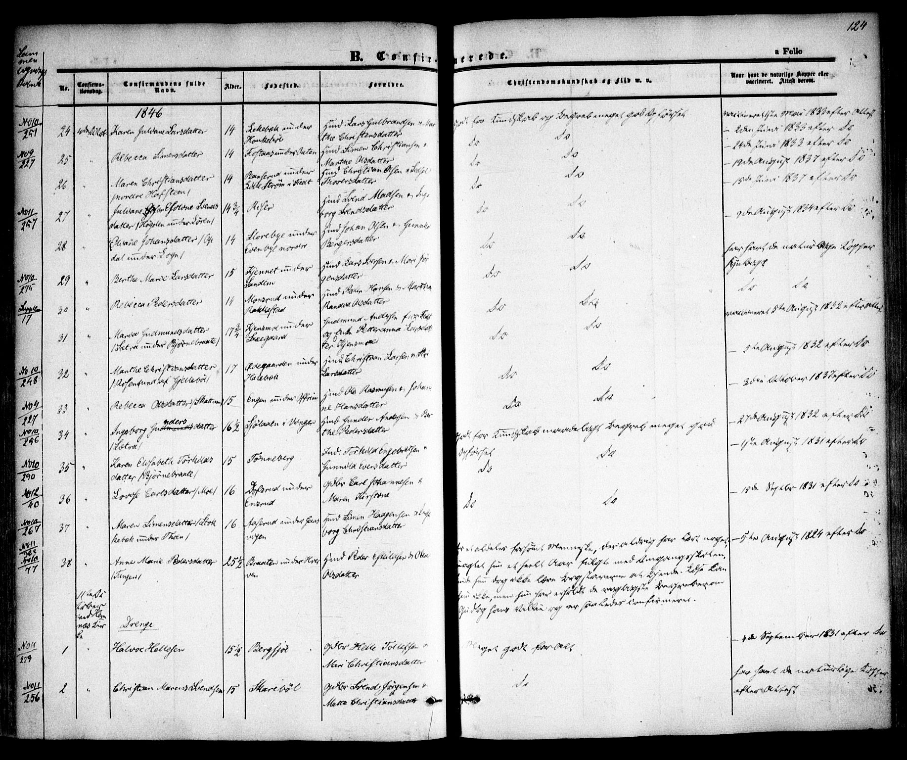 Høland prestekontor Kirkebøker, AV/SAO-A-10346a/F/Fa/L0009: Parish register (official) no. I 9, 1846-1853, p. 124