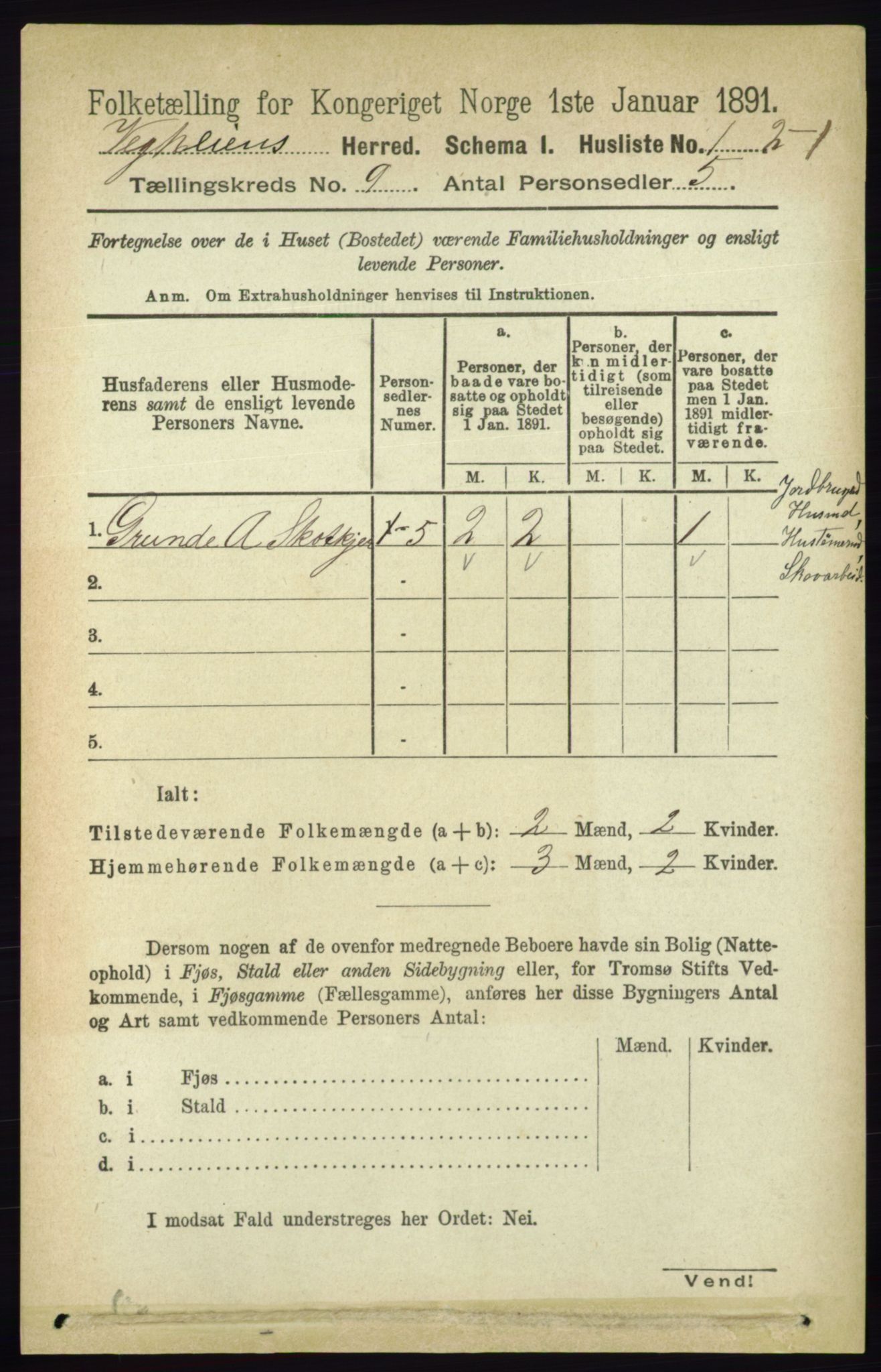 RA, 1891 census for 0912 Vegårshei, 1891, p. 1712