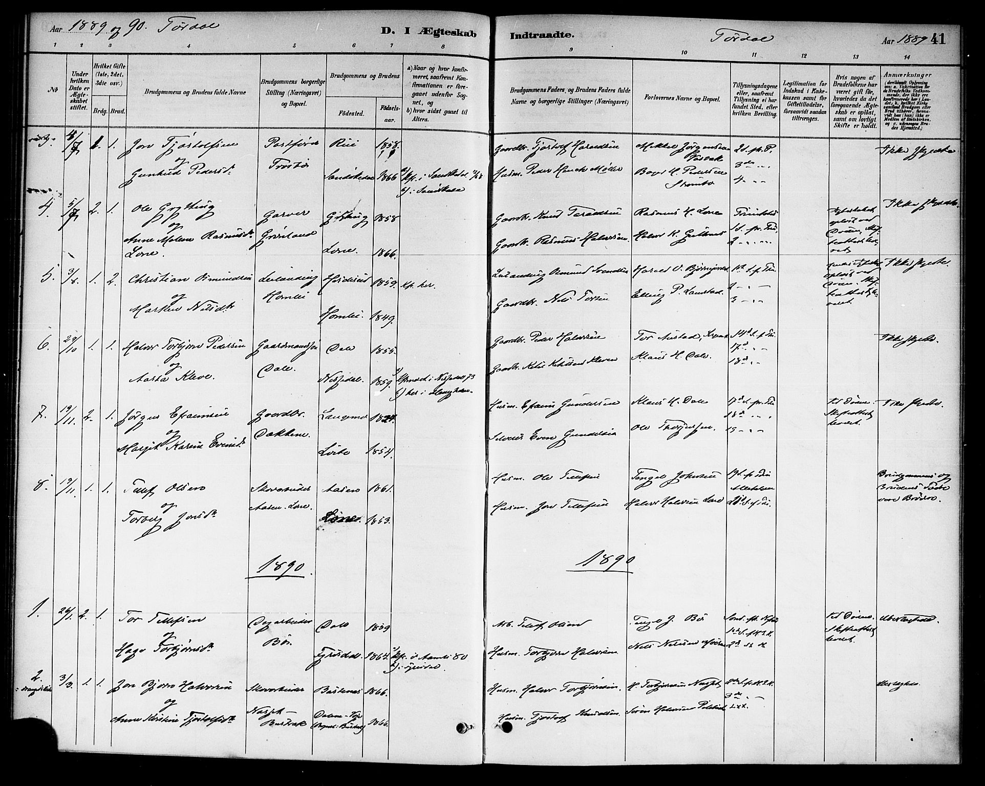 Drangedal kirkebøker, SAKO/A-258/F/Fa/L0011: Parish register (official) no. 11 /2, 1885-1894, p. 41