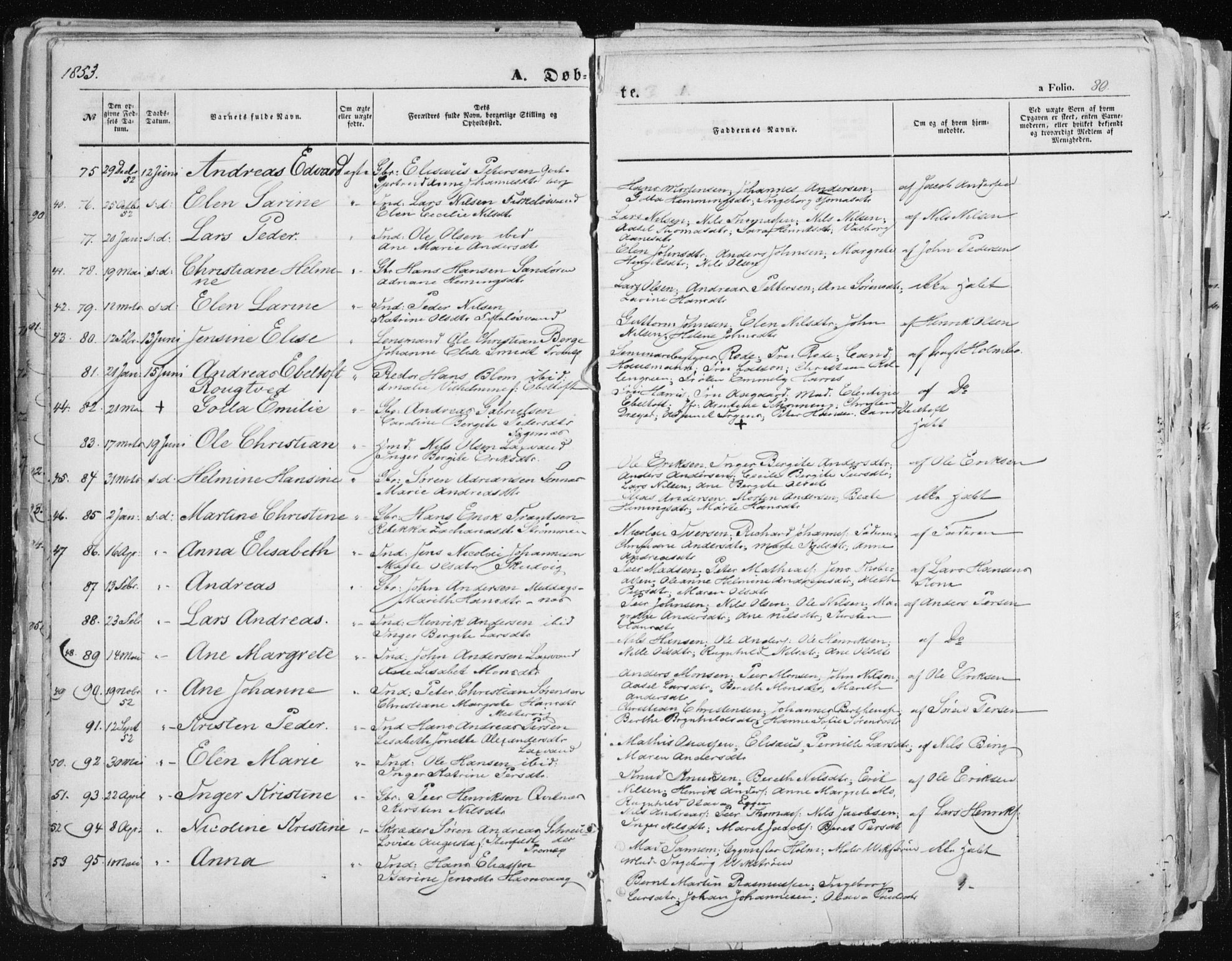 Tromsø sokneprestkontor/stiftsprosti/domprosti, SATØ/S-1343/G/Ga/L0010kirke: Parish register (official) no. 10, 1848-1855, p. 80