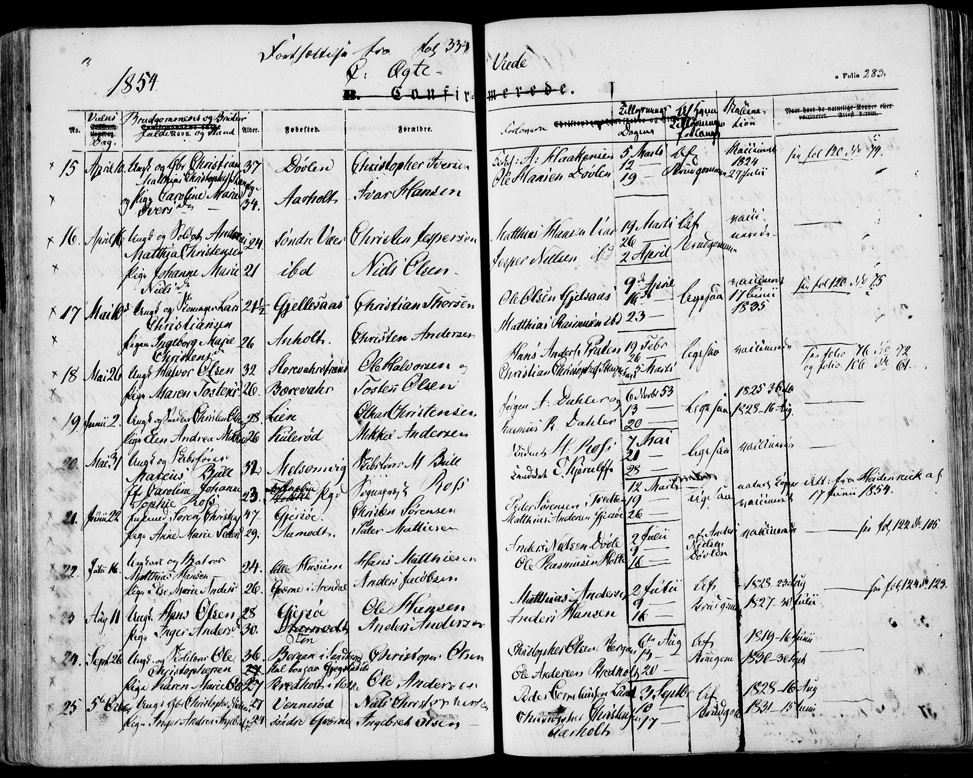 Stokke kirkebøker, SAKO/A-320/F/Fa/L0007: Parish register (official) no. I 7, 1844-1857, p. 283
