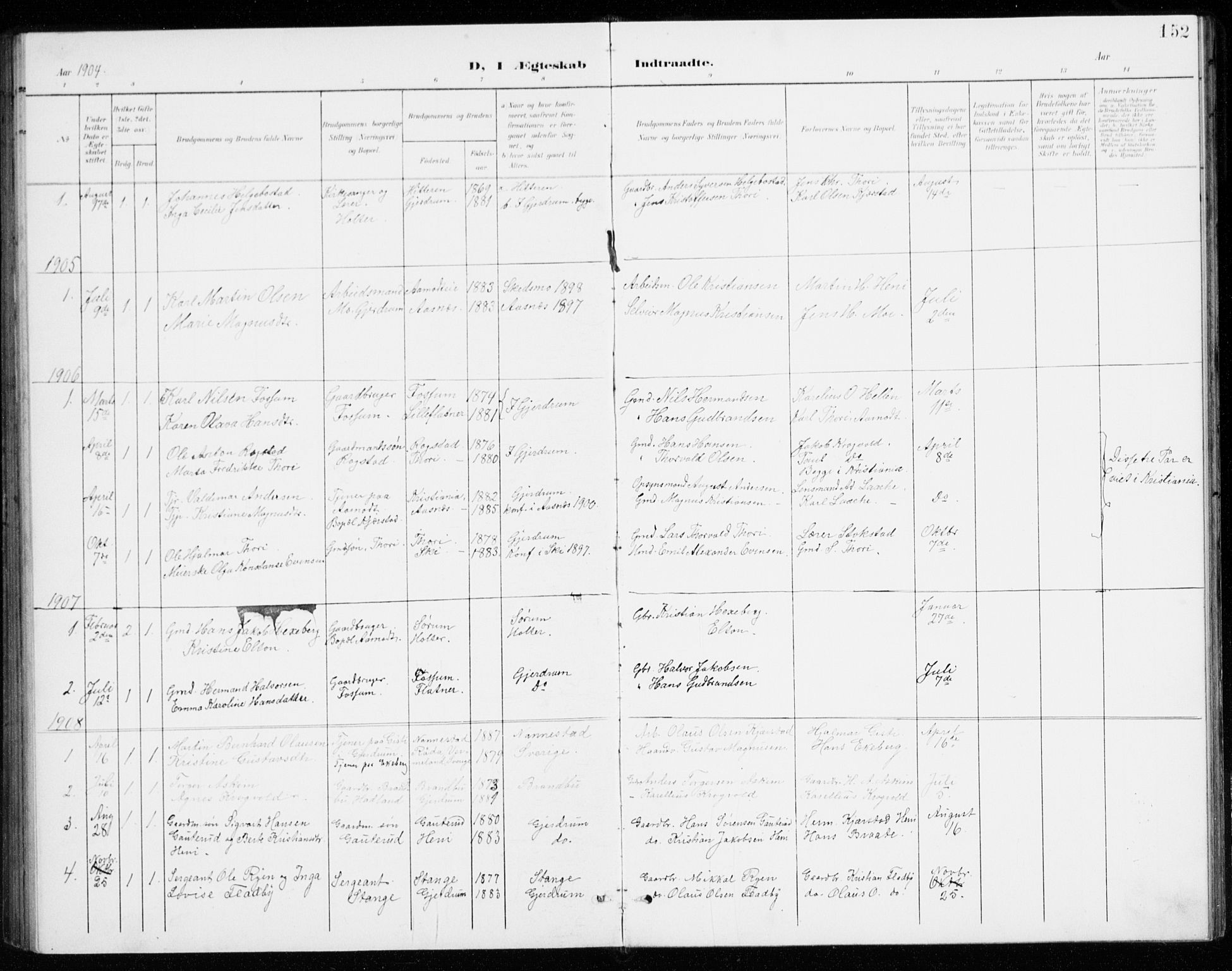Gjerdrum prestekontor Kirkebøker, SAO/A-10412b/G/Gb/L0001: Parish register (copy) no. II 1, 1901-1944, p. 152
