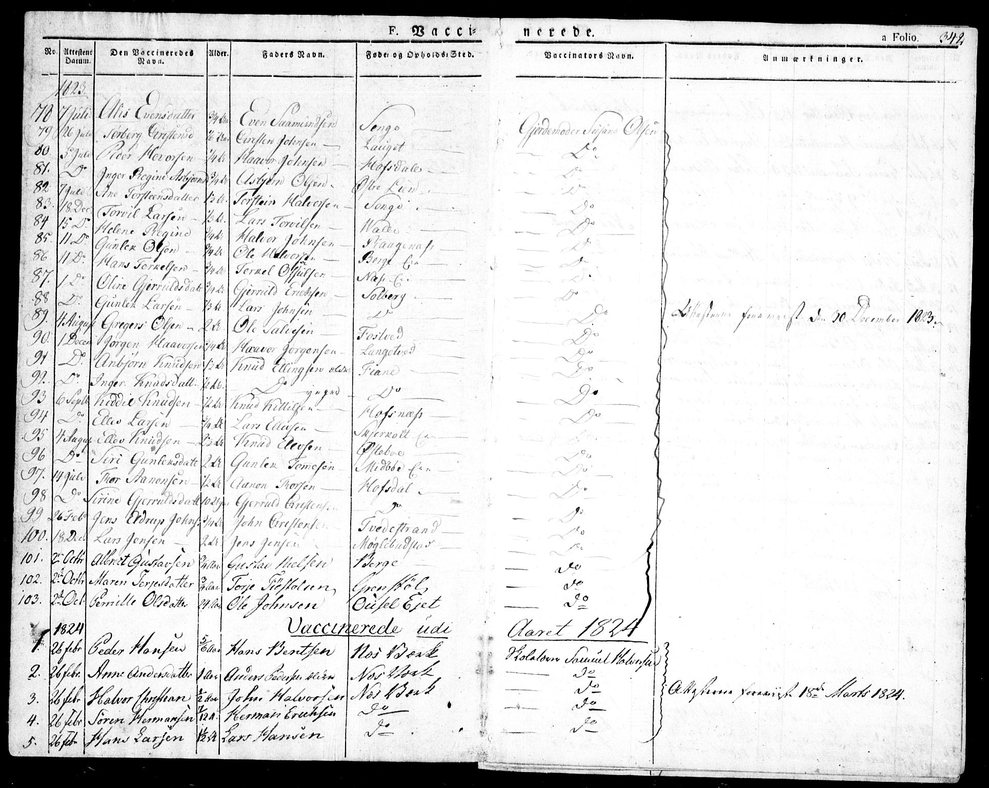 Holt sokneprestkontor, SAK/1111-0021/F/Fa/L0006: Parish register (official) no. A 6, 1820-1835, p. 342