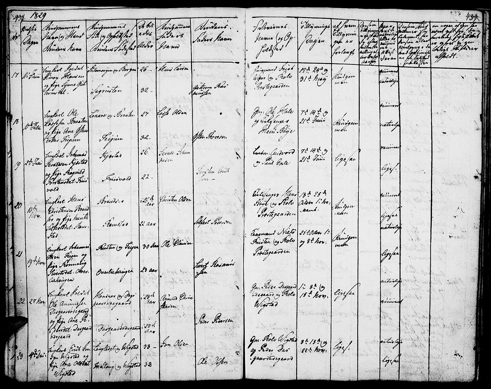 Lom prestekontor, SAH/PREST-070/K/L0005: Parish register (official) no. 5, 1825-1837, p. 438-439