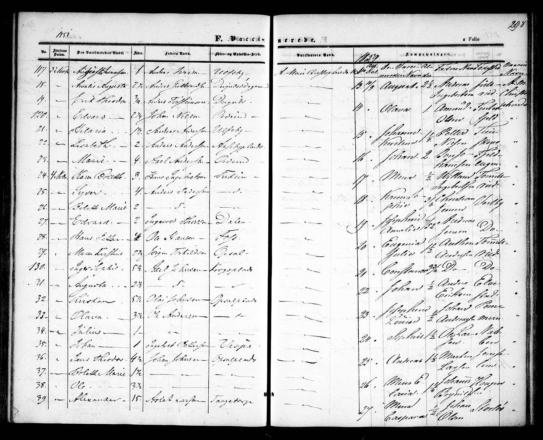 Rødenes prestekontor Kirkebøker, AV/SAO-A-2005/F/Fa/L0006: Parish register (official) no. I 6, 1850-1859, p. 298