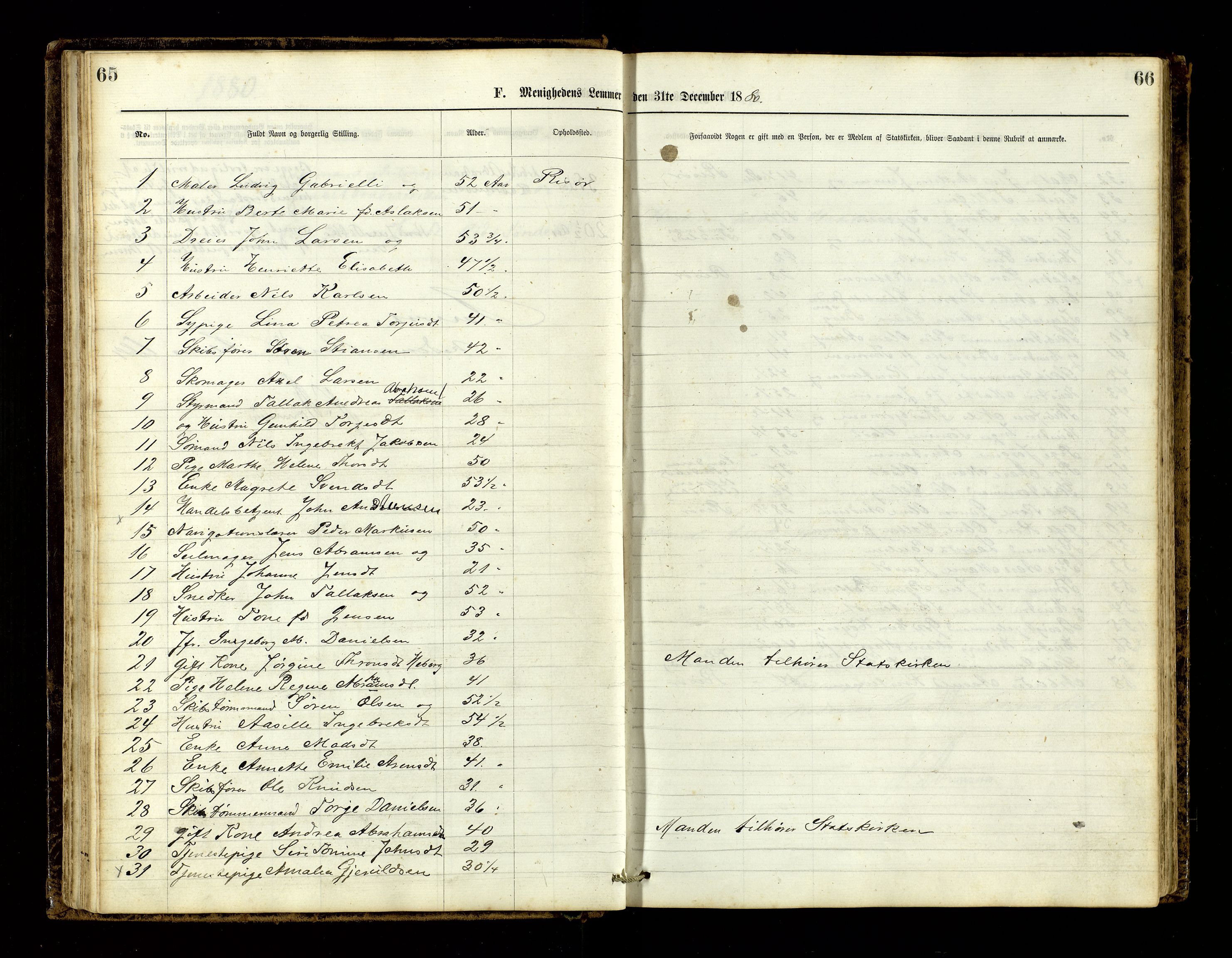 Den evangelisk-lutherske frimenighet, Risør, AV/SAK-1292-0007/F/Fa/L0001: Dissenter register no. F 17, 1877-1892, p. 65-66