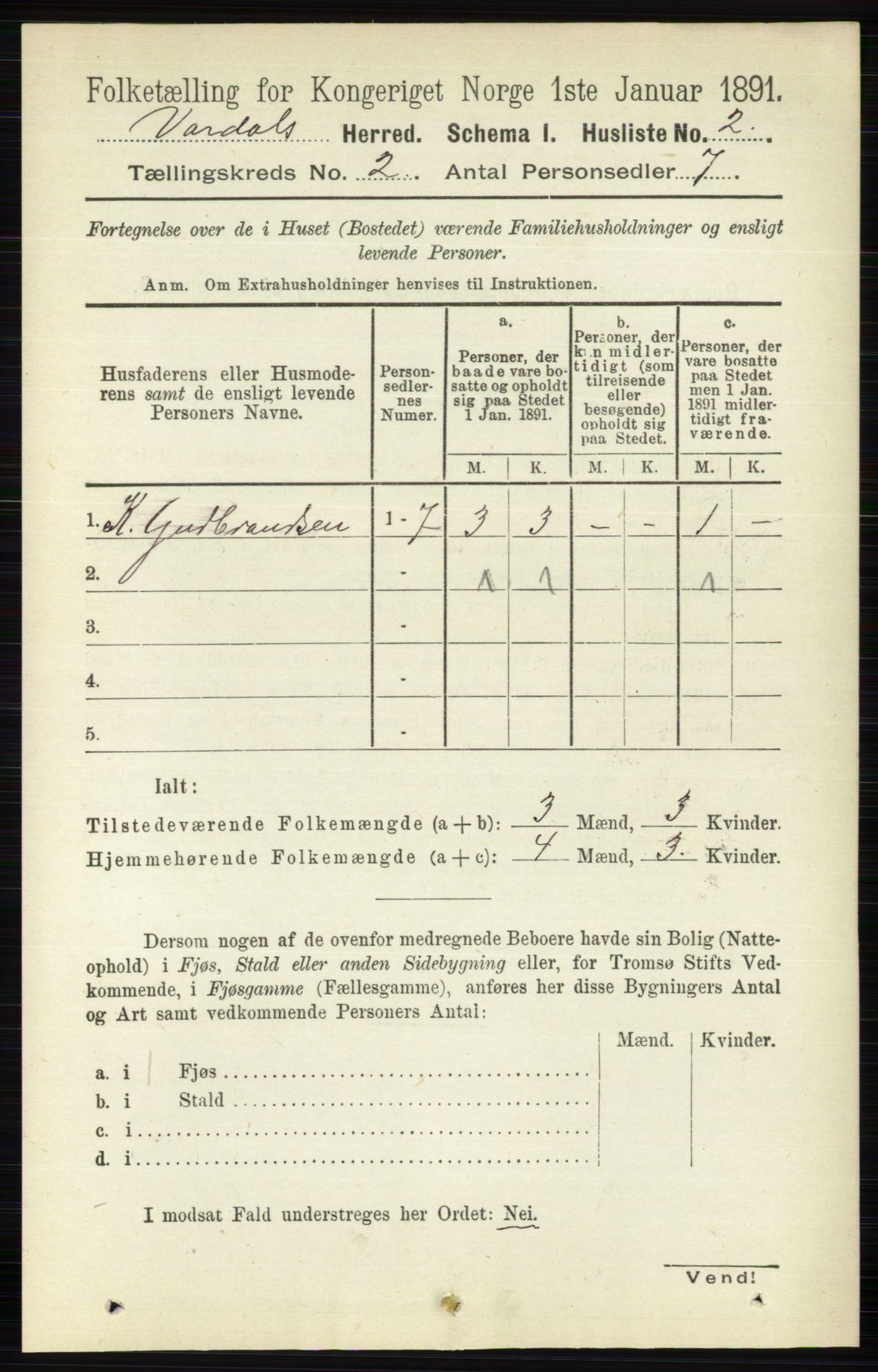 RA, 1891 census for 0527 Vardal, 1891, p. 466