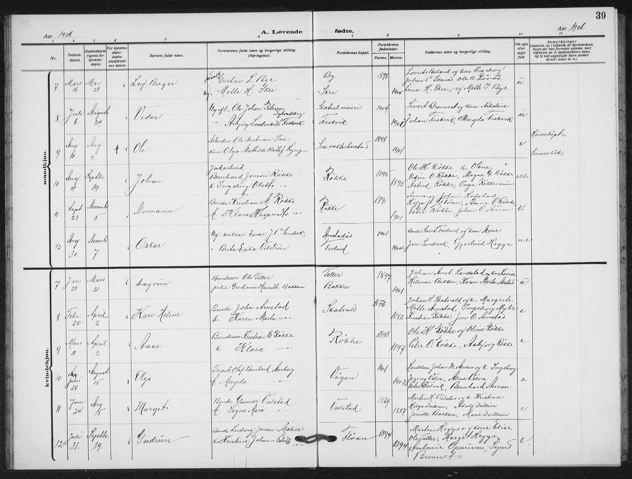 Ministerialprotokoller, klokkerbøker og fødselsregistre - Nord-Trøndelag, SAT/A-1458/712/L0104: Parish register (copy) no. 712C02, 1917-1939, p. 39