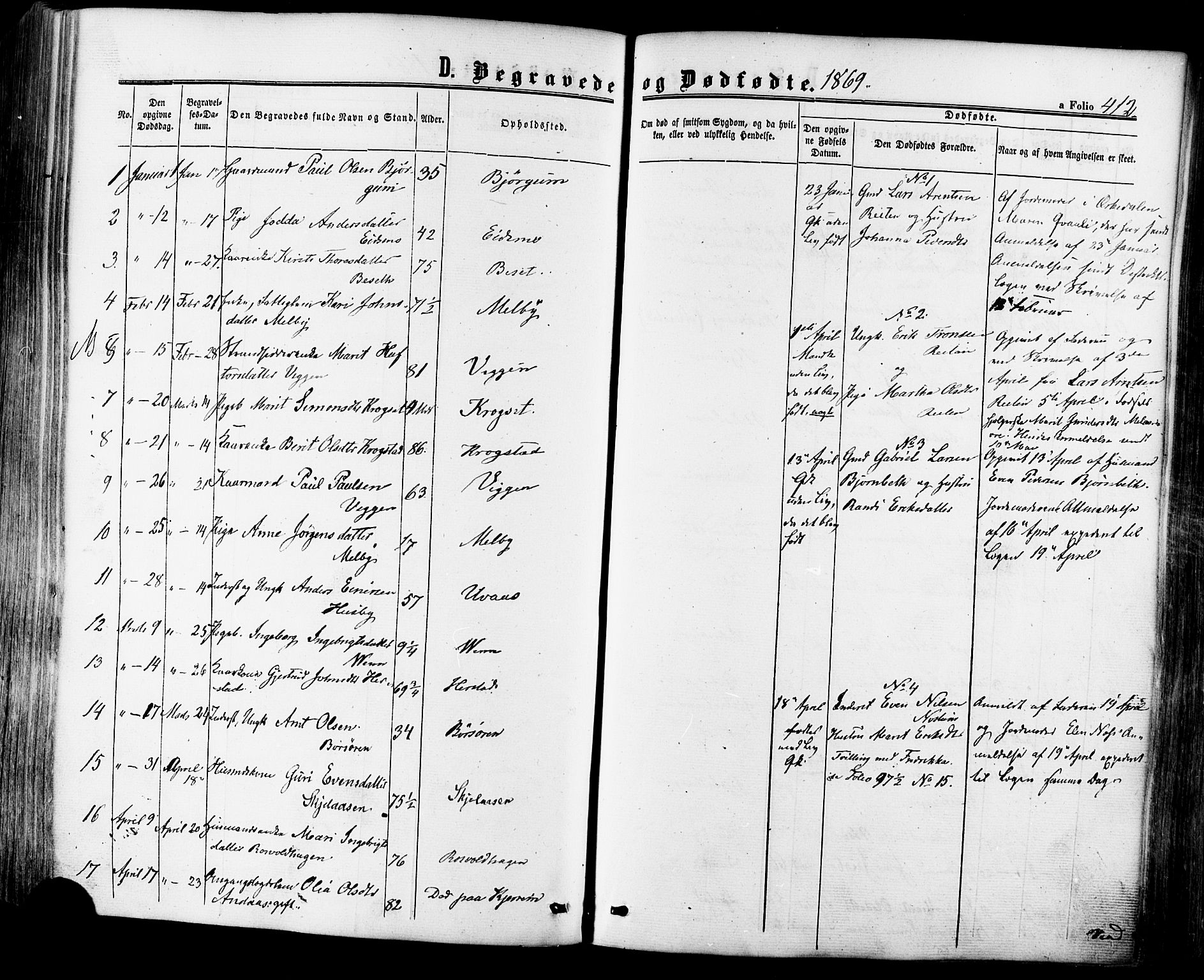 Ministerialprotokoller, klokkerbøker og fødselsregistre - Sør-Trøndelag, SAT/A-1456/665/L0772: Parish register (official) no. 665A07, 1856-1878, p. 412